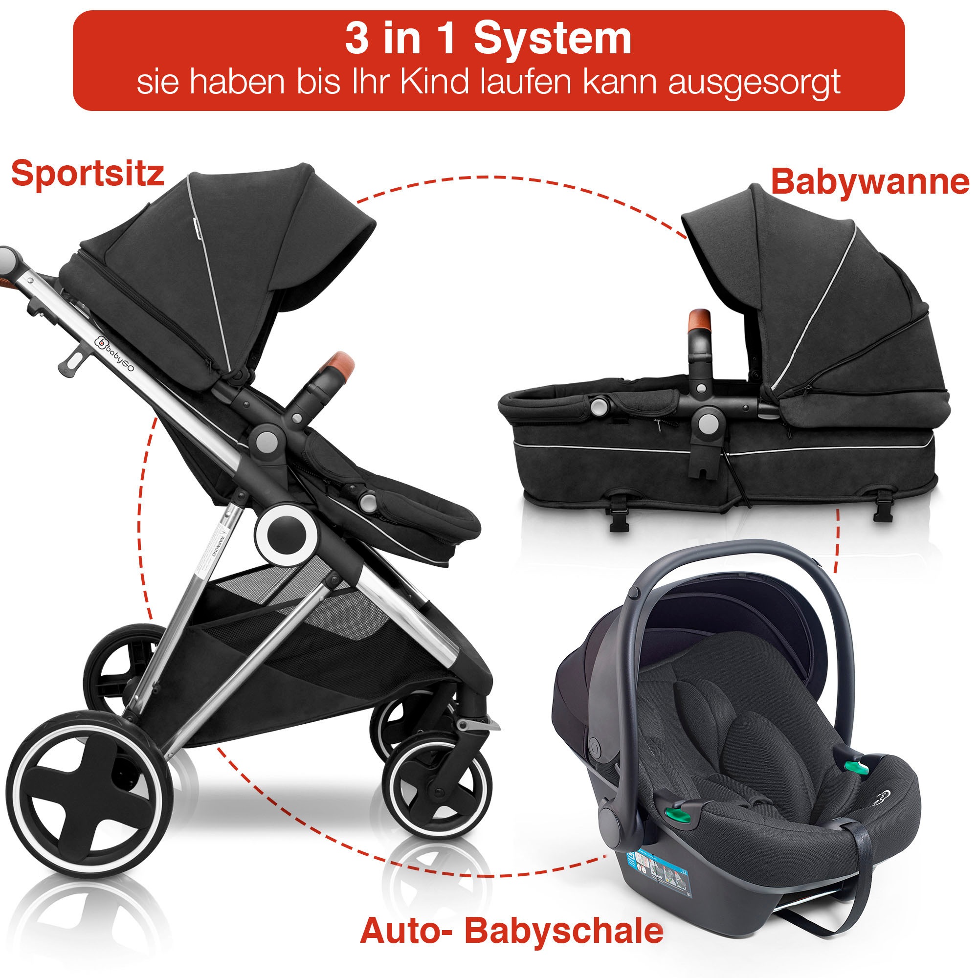 Kombi Kinderwagen outlet 3in1 ❤️