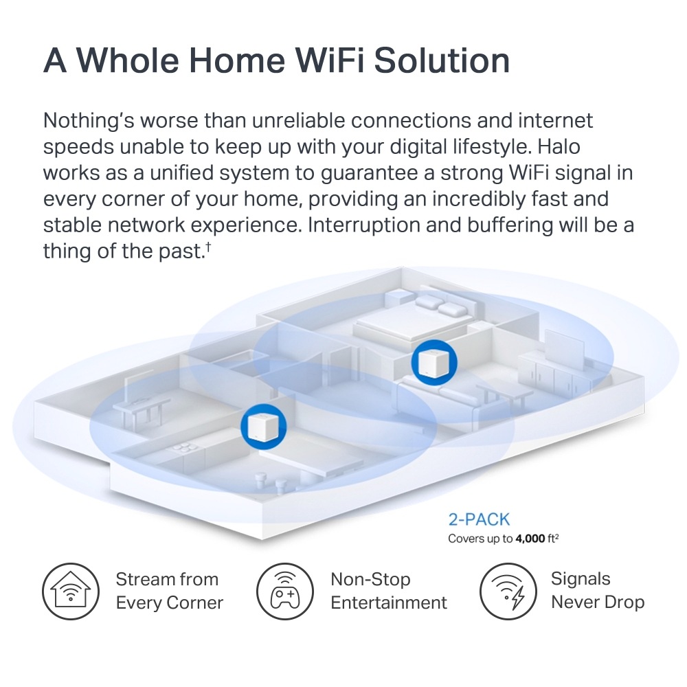 TP-Link WLAN-Router »Mercusys Halo H1500X AX1500 Whole Home Mesh-System Wi-Fi 6 2er Pack«, (Set, 2x H1500X)