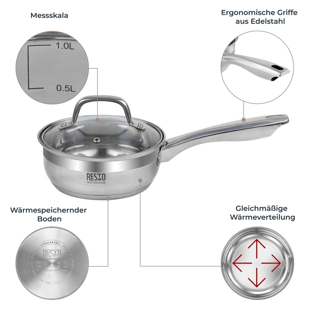 RESTO Kitchenware Kasserolle »Libra, Soßentopf 1,4 l, energiesparend und spülmaschinenfest« 2 Stk. tlg. Edelstahl 18/10