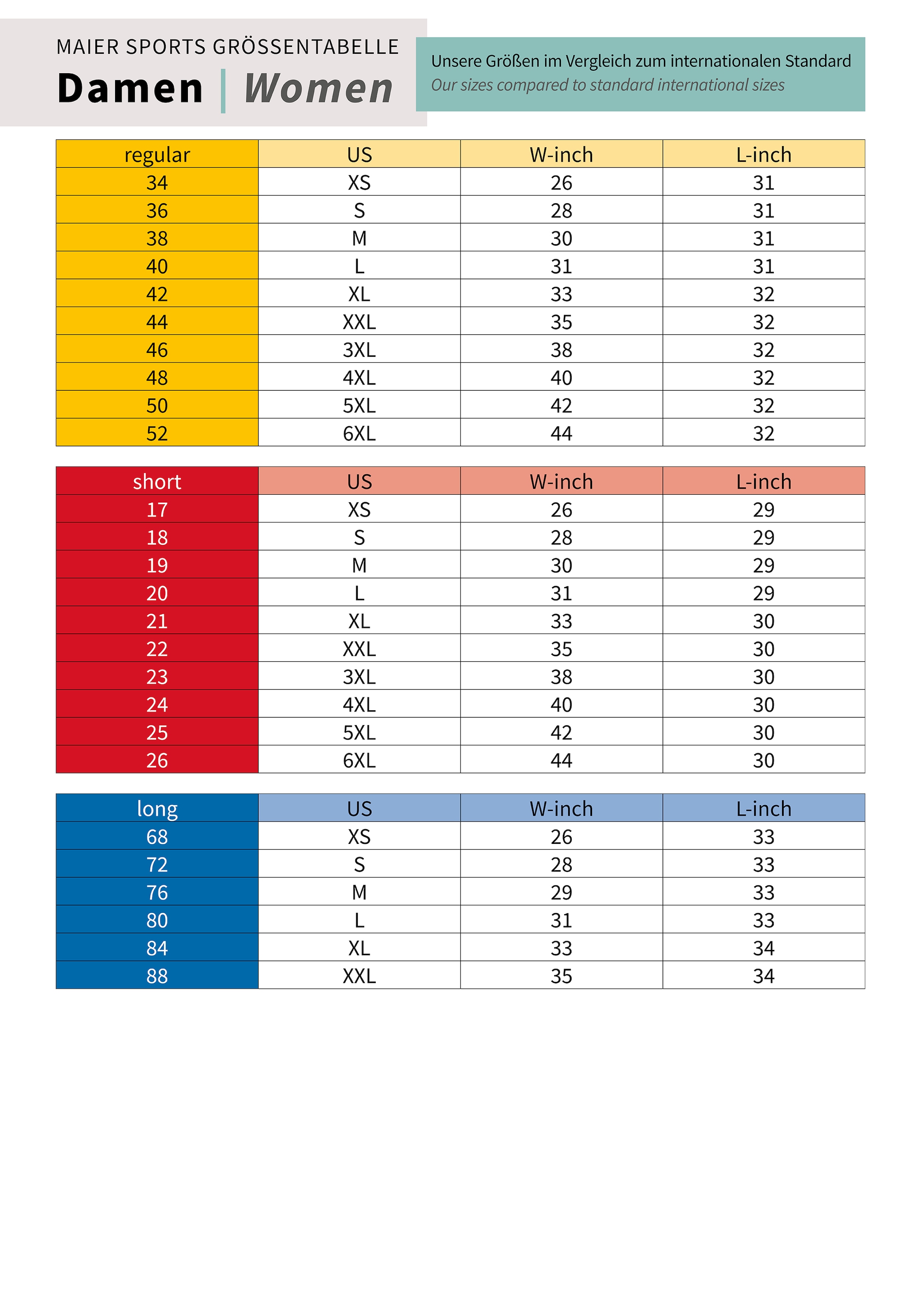 Maier Sports Funktionshose »Lulaka«  Damen Wanderhose, atmungsaktive Outdoor-Hose mit Roll up Funktion