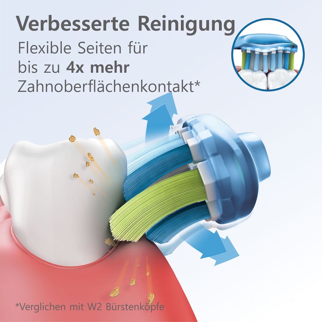 Philips Sonicare Aufsteckbürsten »C3 Premium Plaque Control«