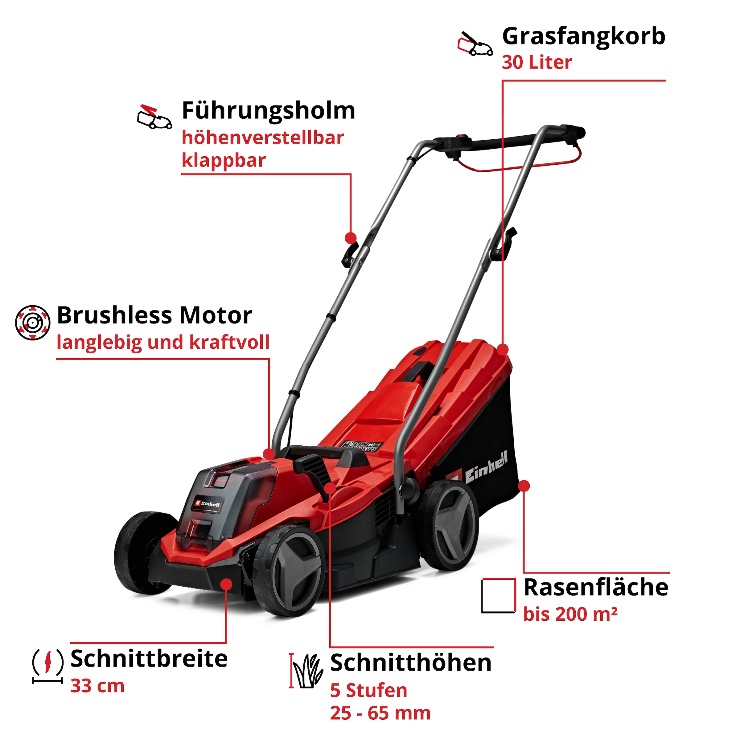 Einhell Akkurasenmäher »GE-CM 18/33 Li SET« mit Akku 18V/4,0 Ah und Ladegerät