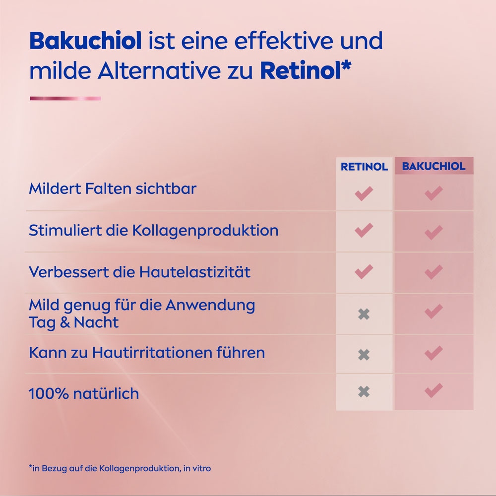 Nivea Nachtcreme »CELLULAR Expert Lift Nachtpflege«