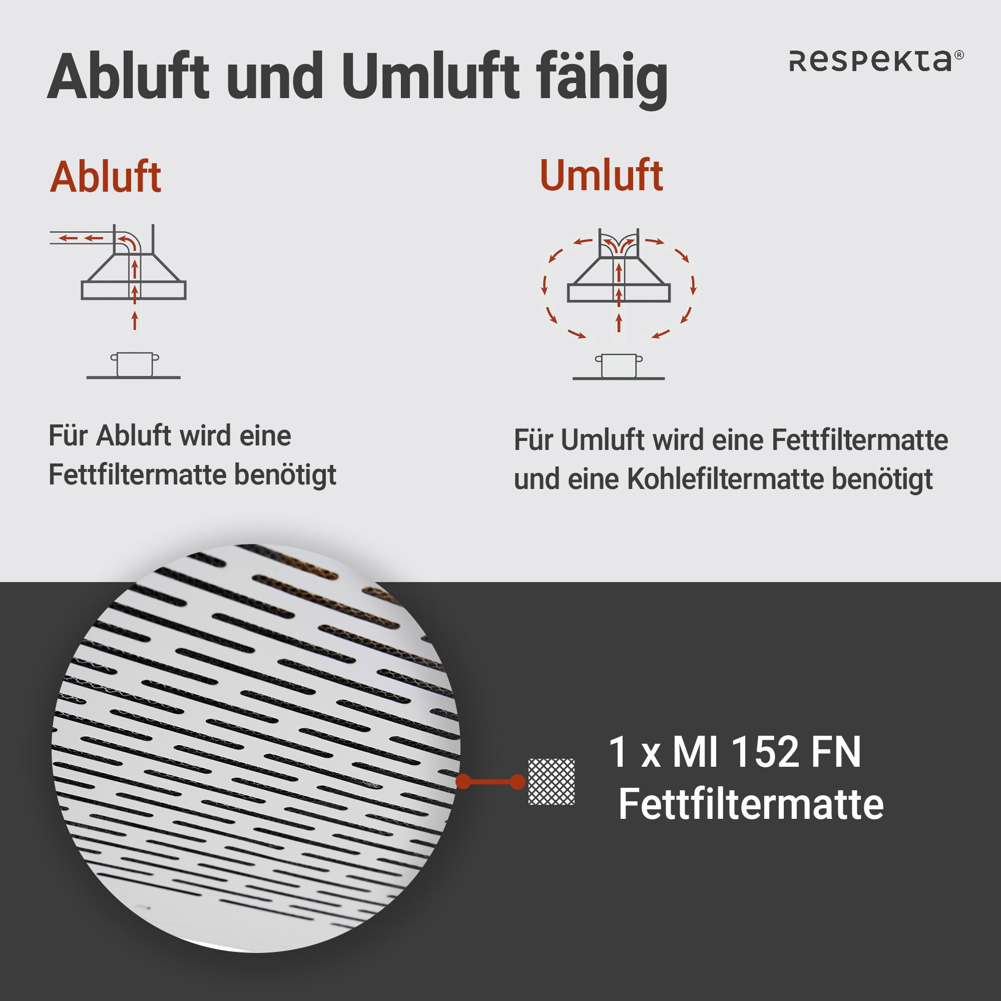 RESPEKTA Unterbauhaube »DH 540 IXL«, 50 cm