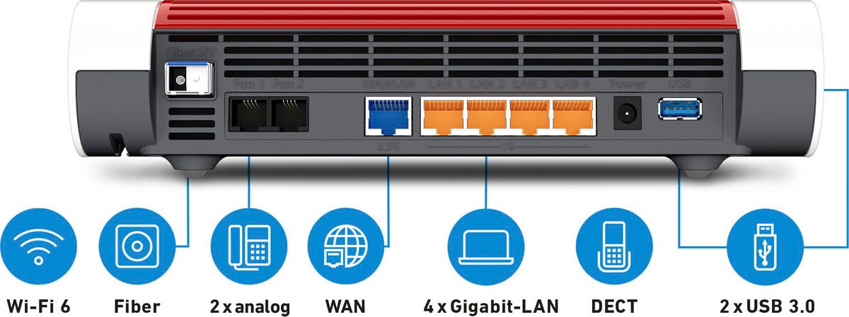 AVM WLAN-Router »FRITZ!Box 5590 Fiber«