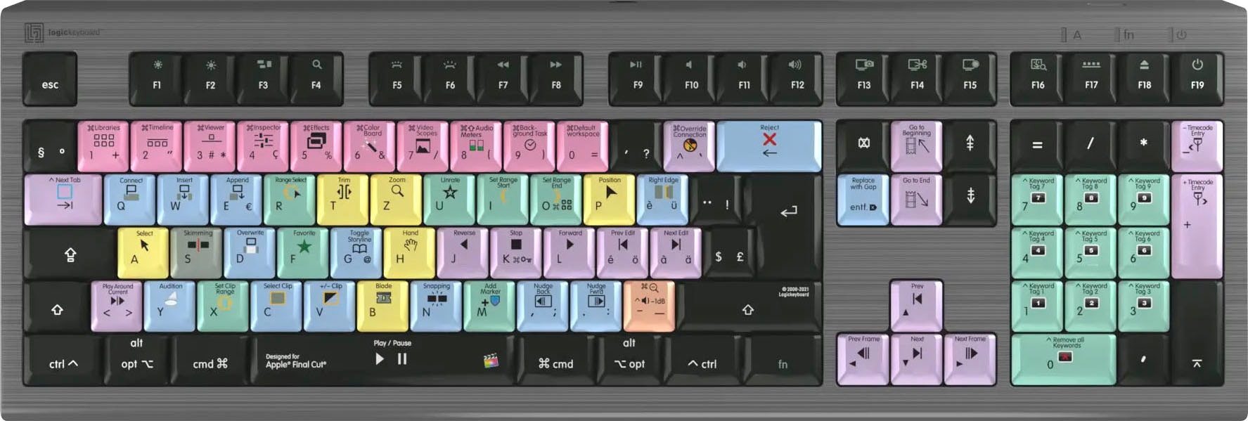 Tastatur »Apple Final Cut Pro X Astra 2 DE (Mac)«, (Ziffernblock-USB-Anschluss)