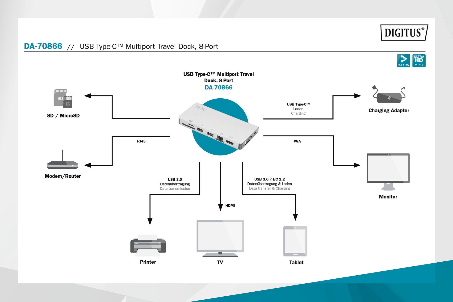 Digitus Laptop-Dockingstation »USB Type-C™ Multiport Travel Dock, 8-Port«