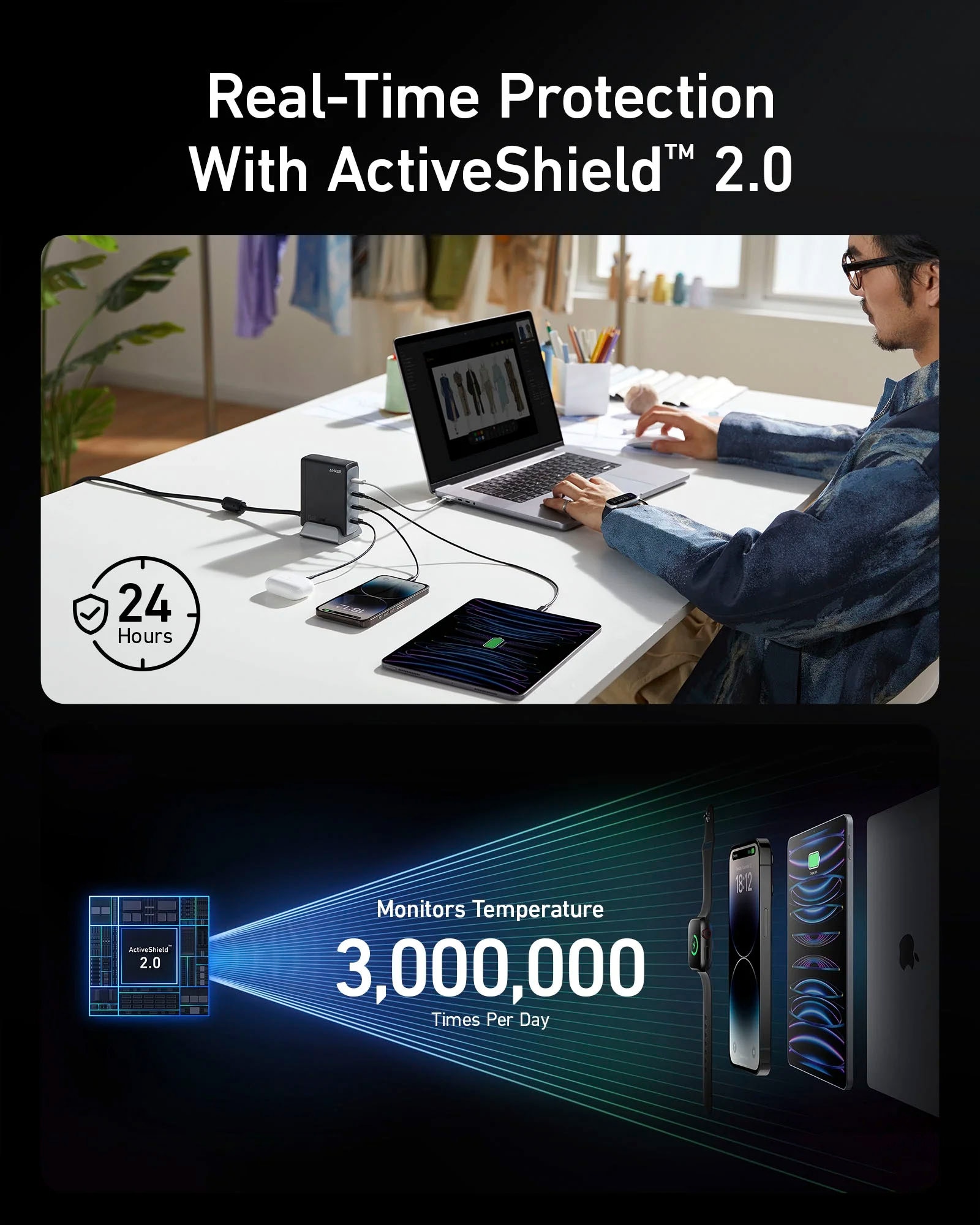 Anker Ladestation »Prime 240W GaN Wandladegerät (4 Ports)«