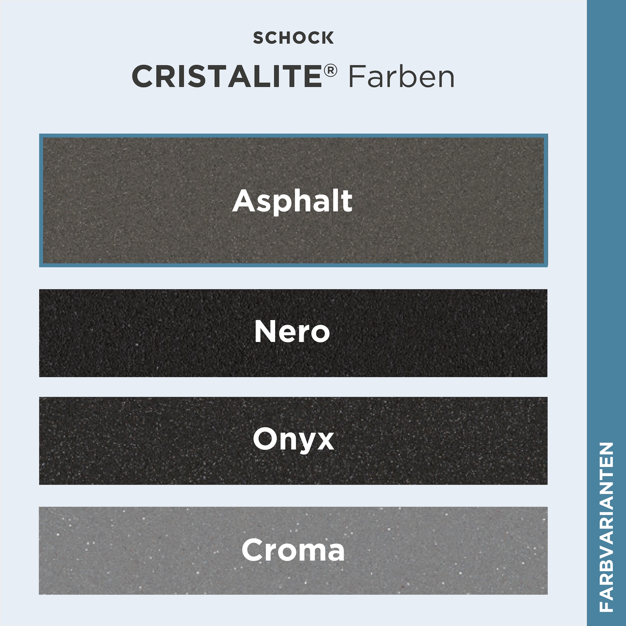 Schock Granitspüle »Formhaus«