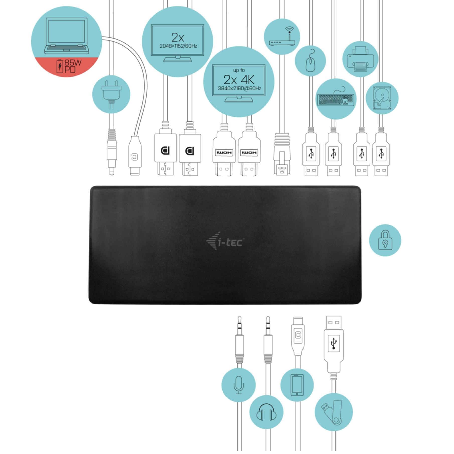 I-TEC Laptop-Dockingstation »USB-C Quattro Display Docking Station with Power Delivery 85 W«