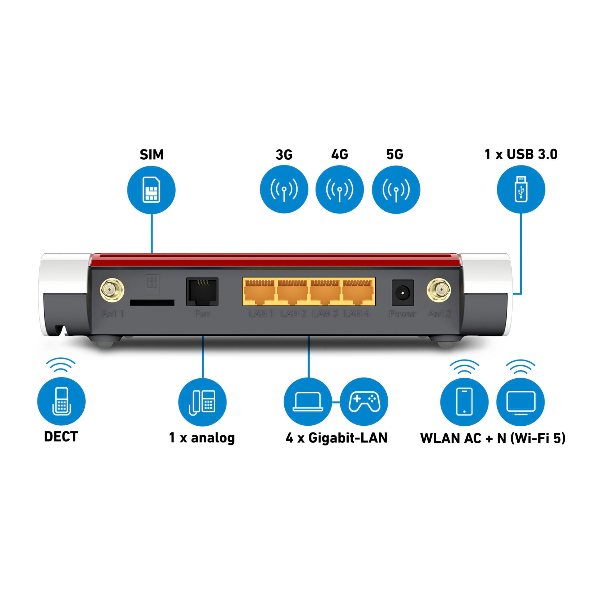 AVM WLAN-Router »AVM FRITZ!Box 6850 5G«, (1 St.)