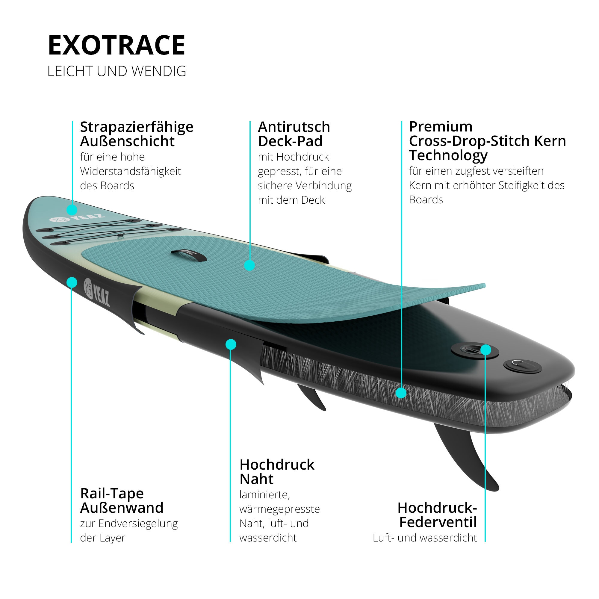 YEAZ Inflatable SUP-Board »SUP Board PARADISE BEACH - EXOTRACE -«