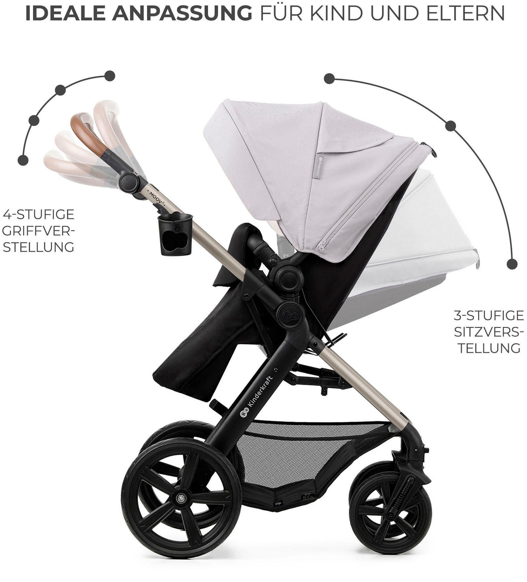 Kinderkraft Kombi-Kinderwagen »MOOV 2 3IN1« 27 kg mit EVA-Rädern