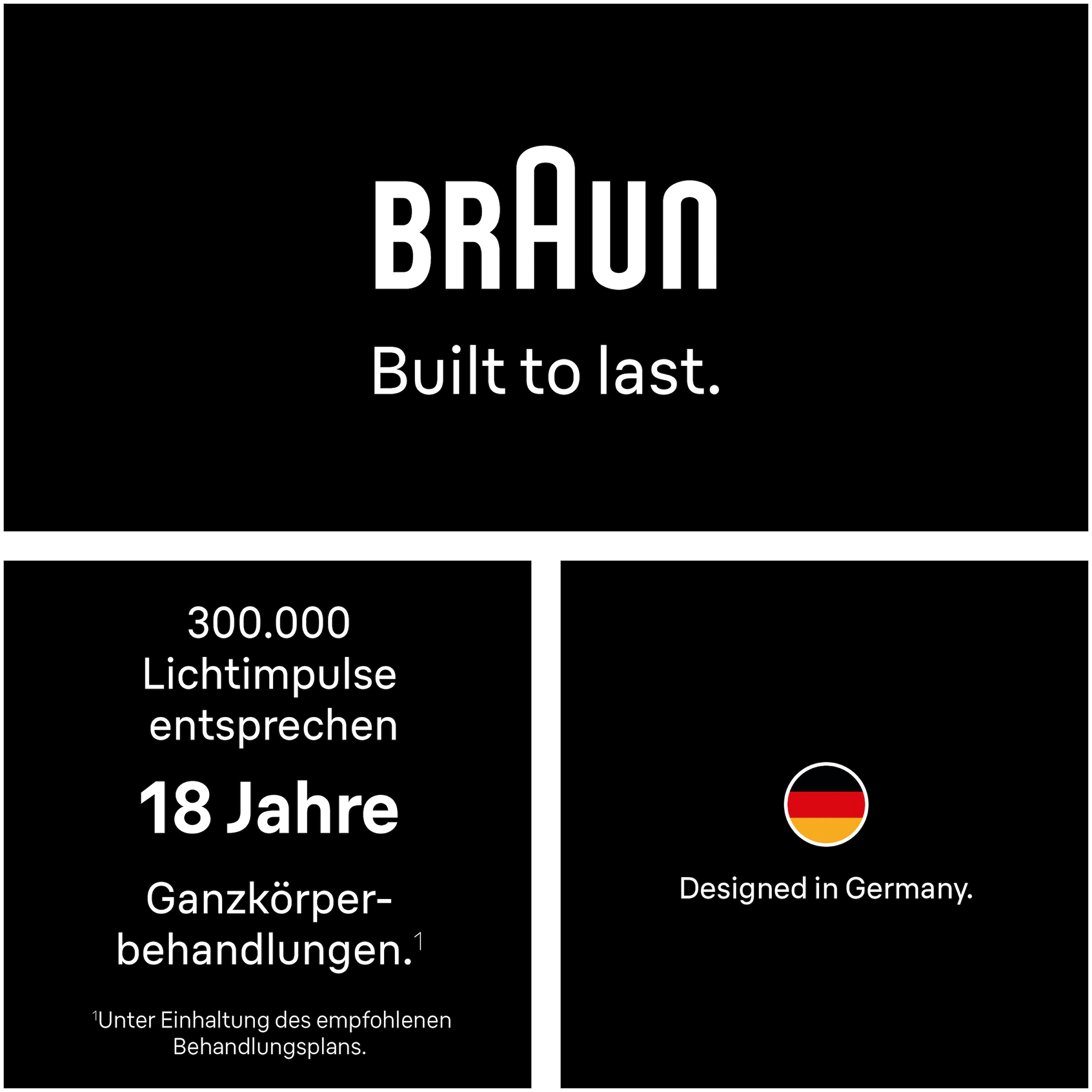 Braun IPL-Haarentferner »Silk-expert Pro IPL PL1115« 300.000 Lichtimpulse mit Tasche, Mini-Gesichtshaarentferner, Bikini-Trimmer, Venus Rasierer