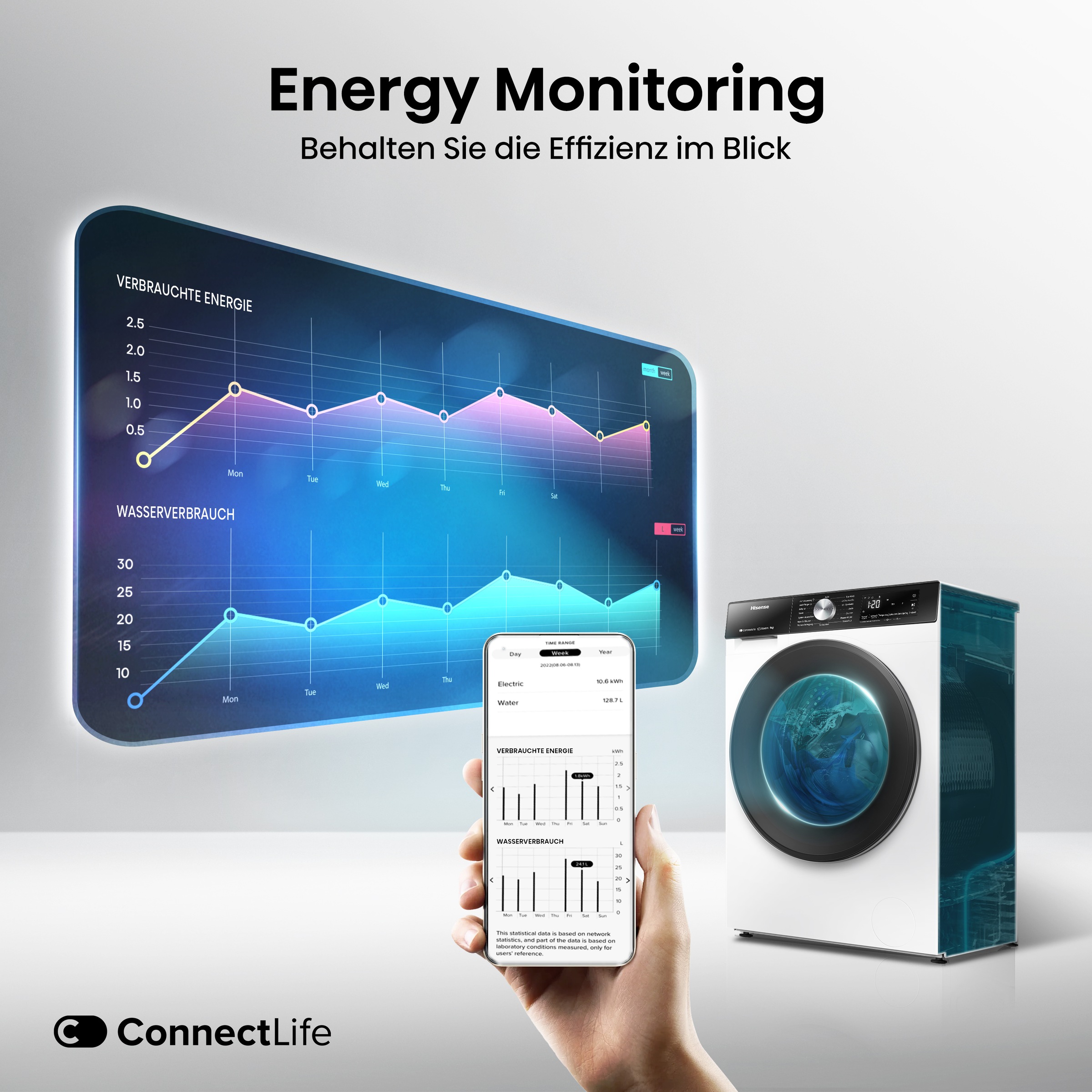 Hisense Waschmaschine »WF3S8043BW3«, 8 kg, 1400 U/min, Wifi-ConnectLife