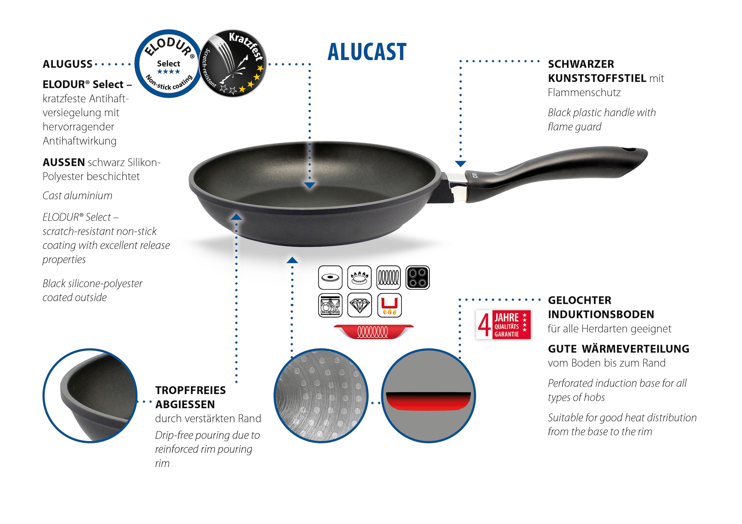 Elo Bratpfanne »Alucast« Aluminiumguss 1 Stk. tlg. Induktion