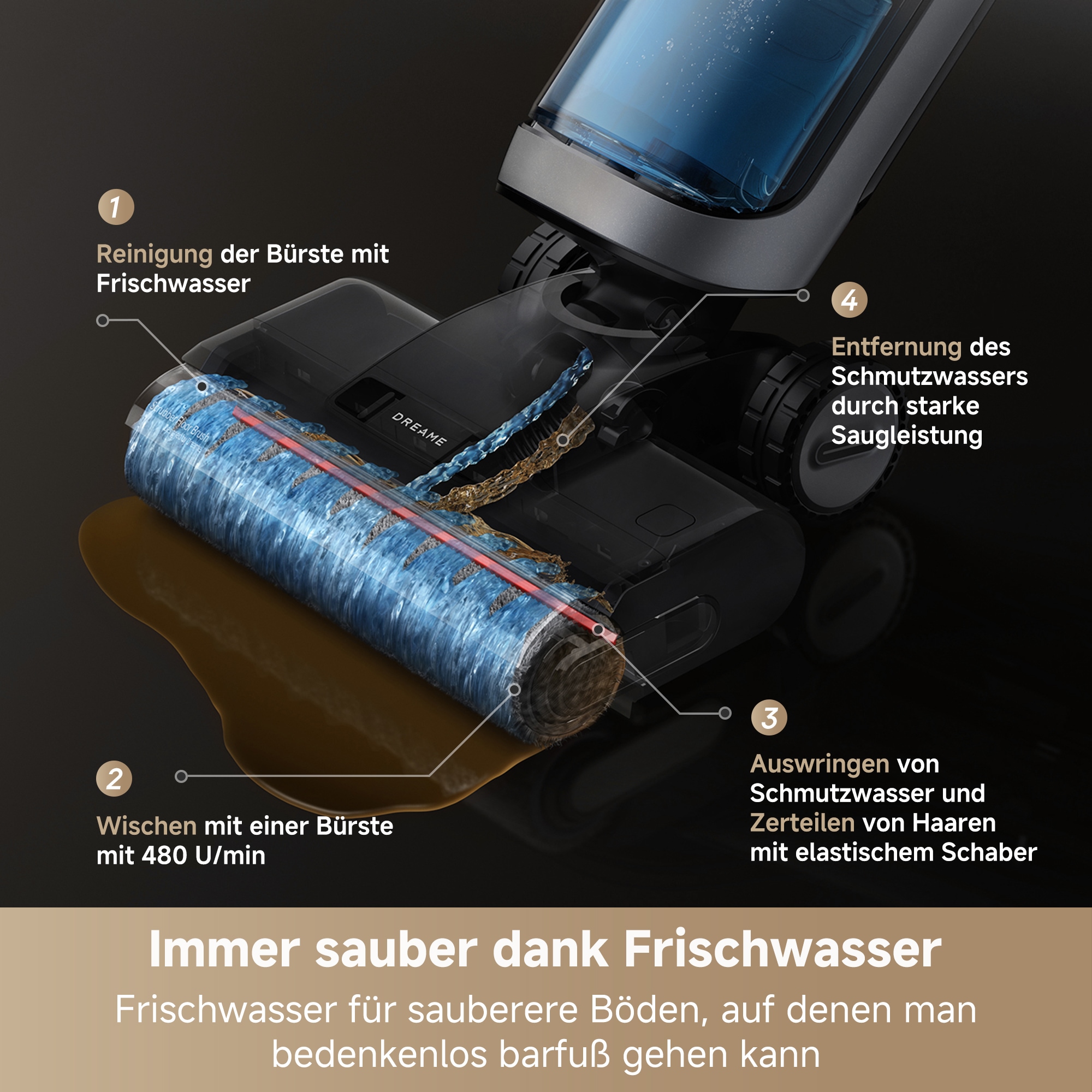 Dreame Nass-Trocken-Sauger »Dreame H14 Pro mit 18.000 Pa Saugkraft« Flexible und gründliche 180° Reinigung , schnelle Trocknung der Bürste