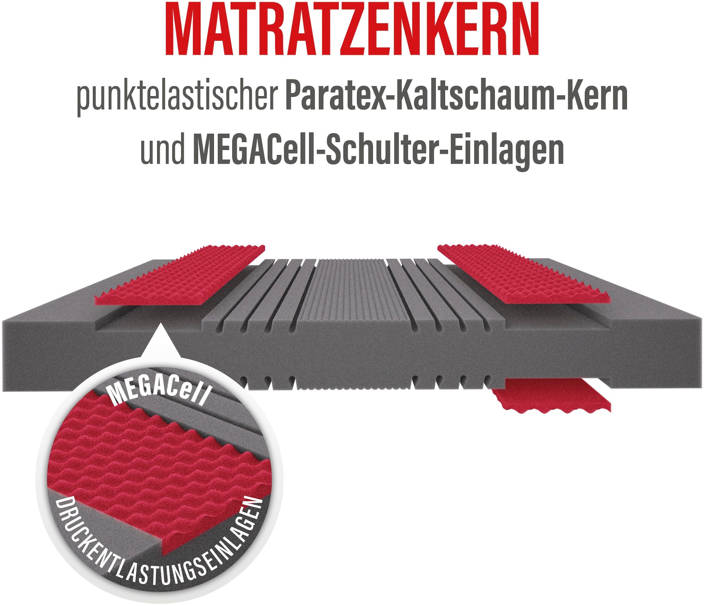Paradies Kaltschaummatratze »Neuheit: Paradies Prolife Supreme, Testsieger Stiftung Warentest« 22 cm hoch Raumgewicht: 35 kg/m³ 1 Stk. tlg. Note GUT (2,2), getestet in 90x200 cm, Härtegrad 3