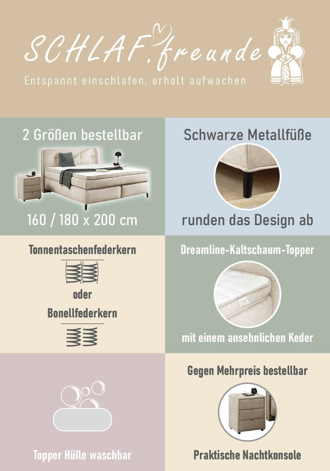 Jockenhöfer Gruppe Boxspringbett »Capello, 7-Zonen-TTFK-Matratze« KS-Topper, 160x200 cm oder 180x200 cm, verschiedene Härtegrade wählbar