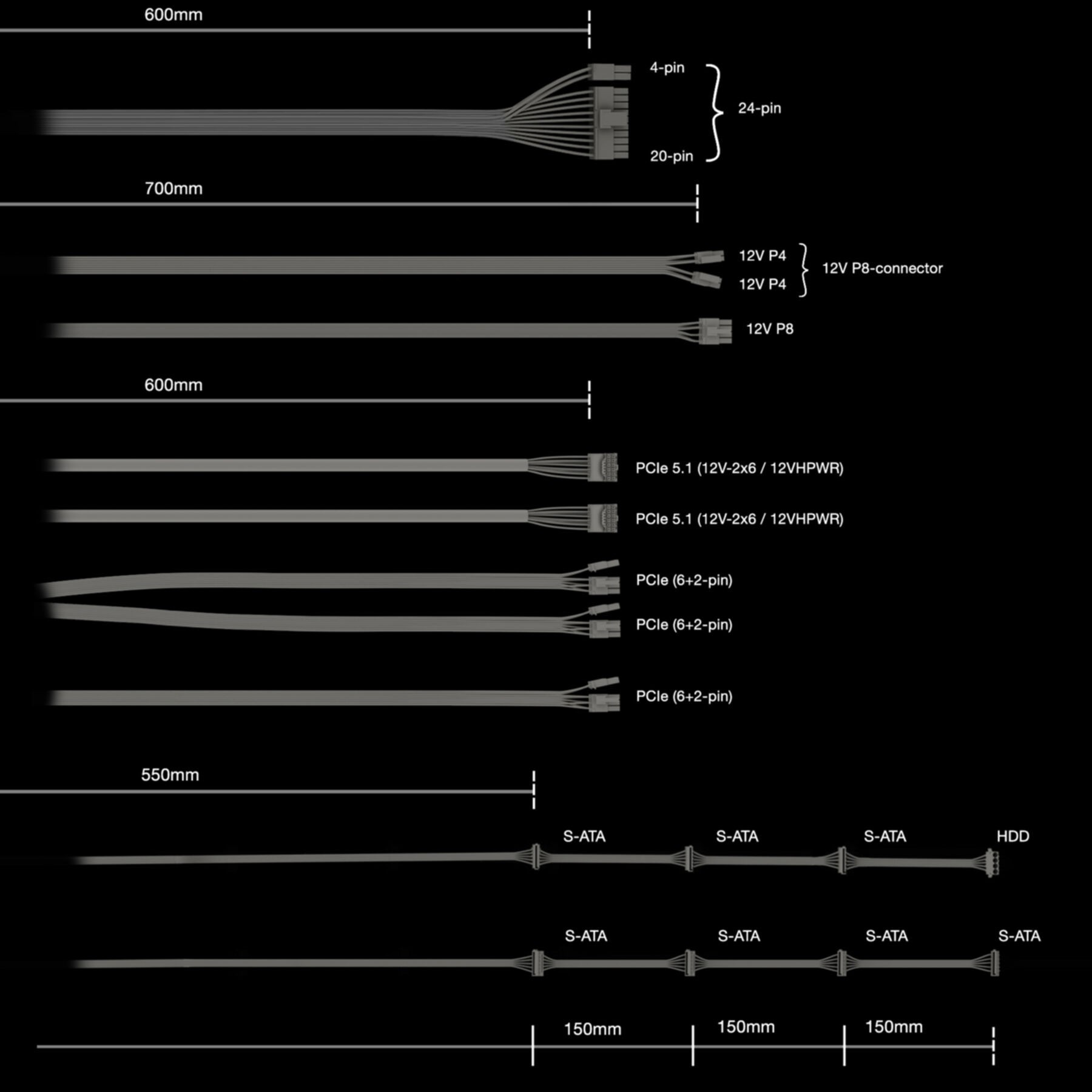 be quiet! Netzteil »POWER ZONE 2  1200 W«