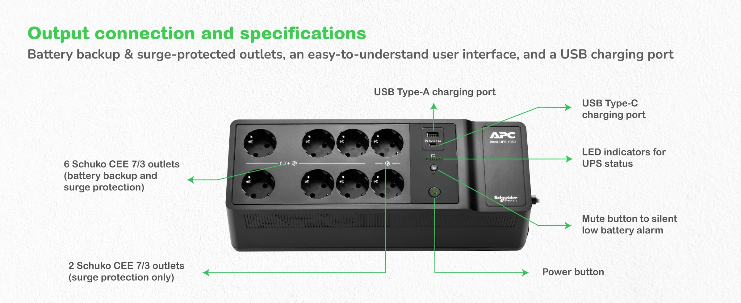 APC USV-Anlage »APC Back-UPS BE1050G2-GR - USV 8x Schuko, 1050VA, 2 USB-Ladegeräte, 1«