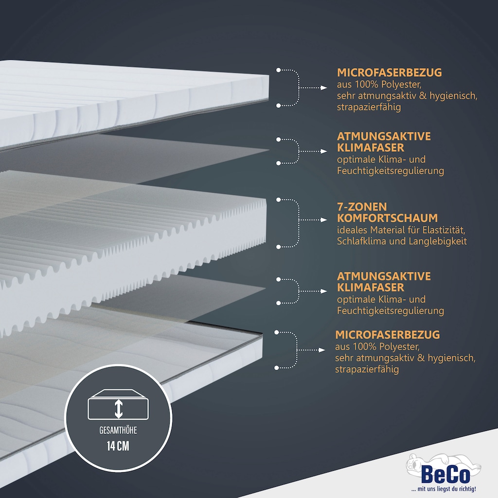 Beco Komfortschaummatratze »Matratze Selection MF«, 14 cm hoch, Raumgewicht: 28 kg/m³, (1 St.), Matratze wurde im Härtegrad 2, Gr. 90x200 cm, von Haus & Garten mit "SEHR GUT" ausgezeichnet!