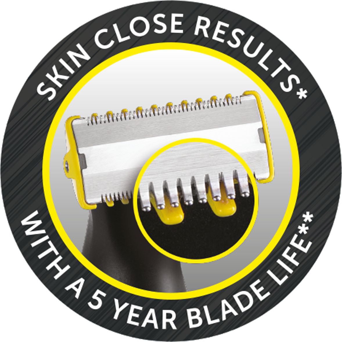 Remington Elektrorasierer »Omniblade Hybridgroomer HG1000«, 3 St. Aufsätze, Klinge bleibt 5 Jahre scharf**, 100 % wasserdicht