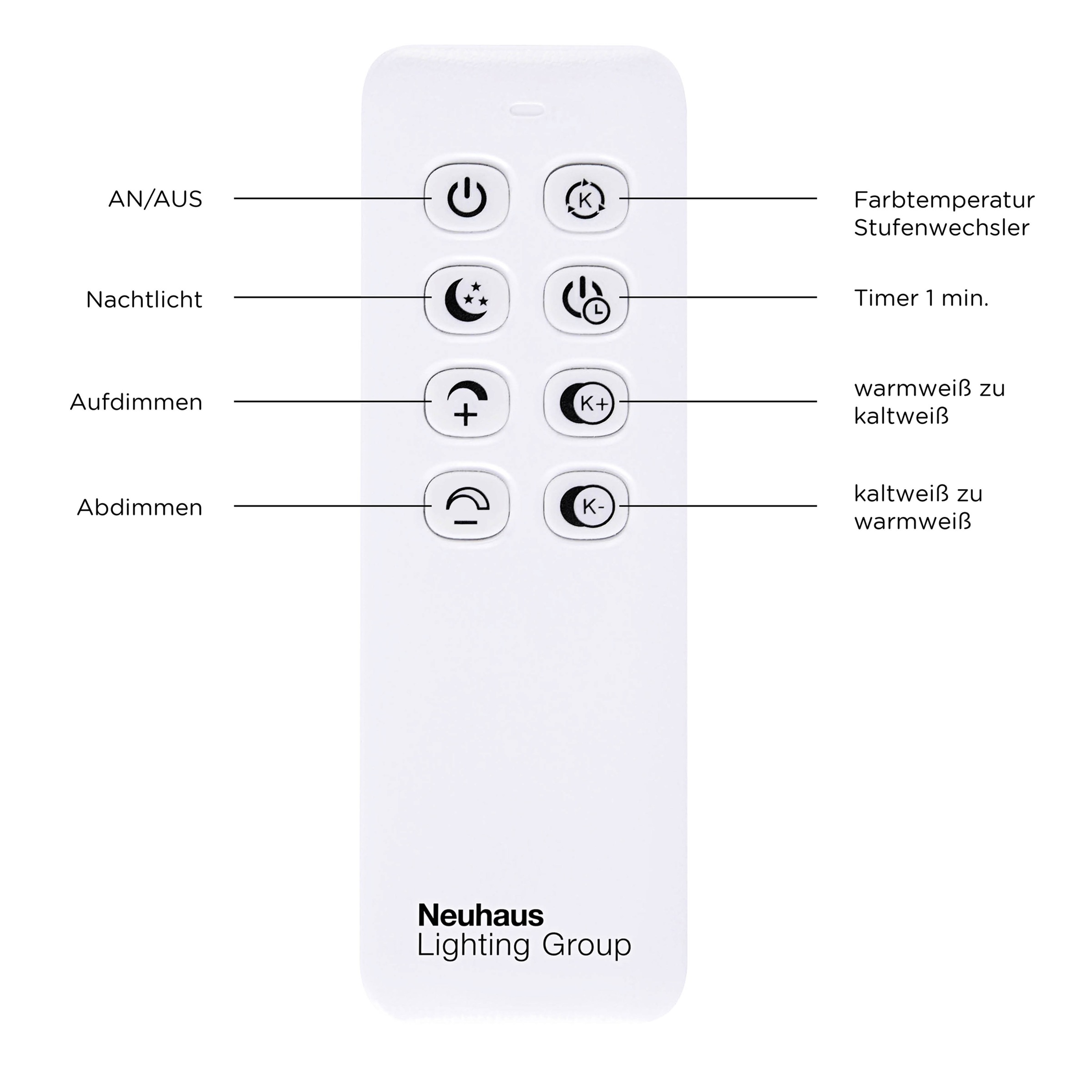 JUST LIGHT LED Deckenleuchte »IVEN« LED-Board 1 Stk. warmweiß - kaltweiß dimmbar über Fernbedienung