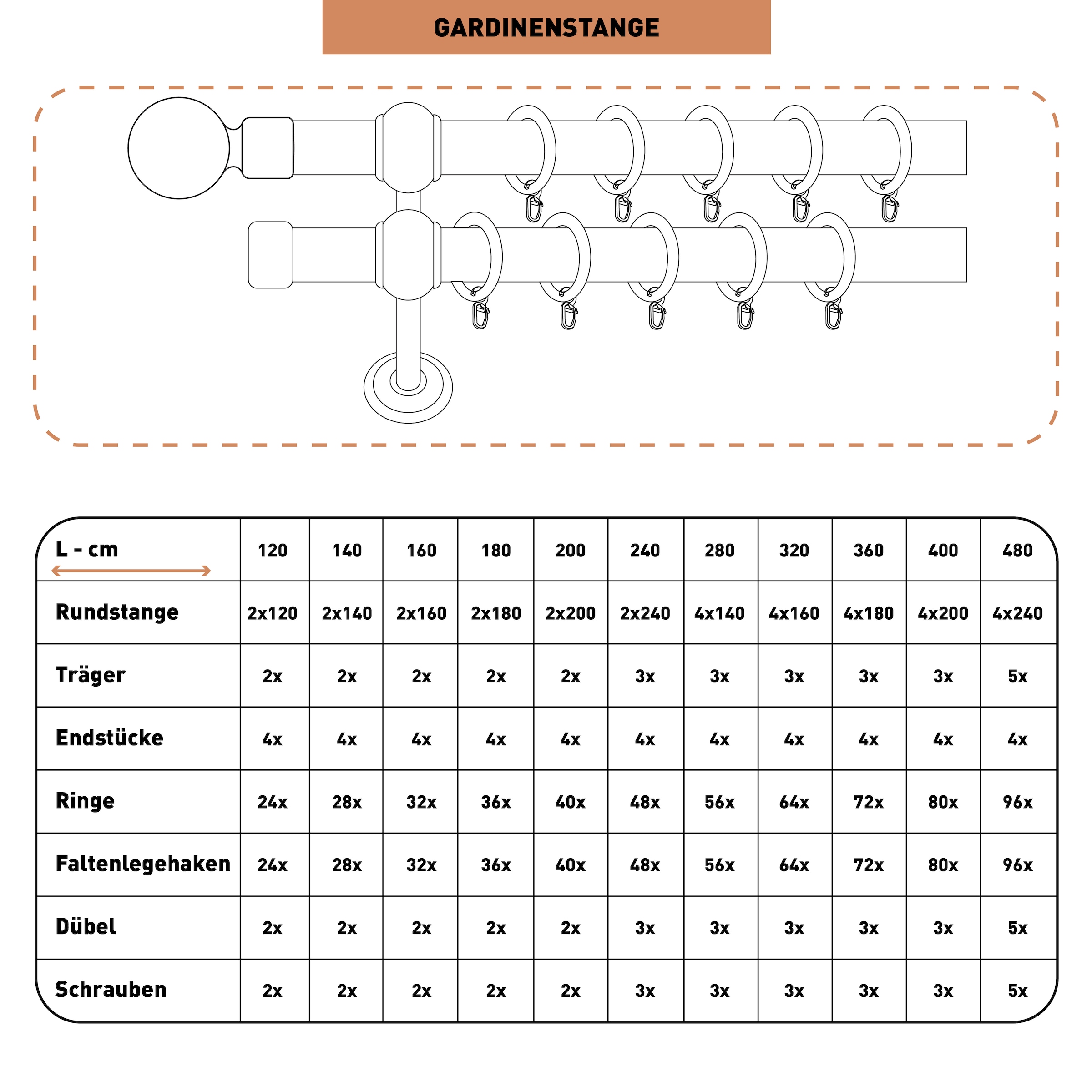 SN DECO GROUP Gardinenstange »Giro« 2 läufig-läufig Fixmaß 28 mm, Holz, verschiedene Längen und Farben, Komplettset