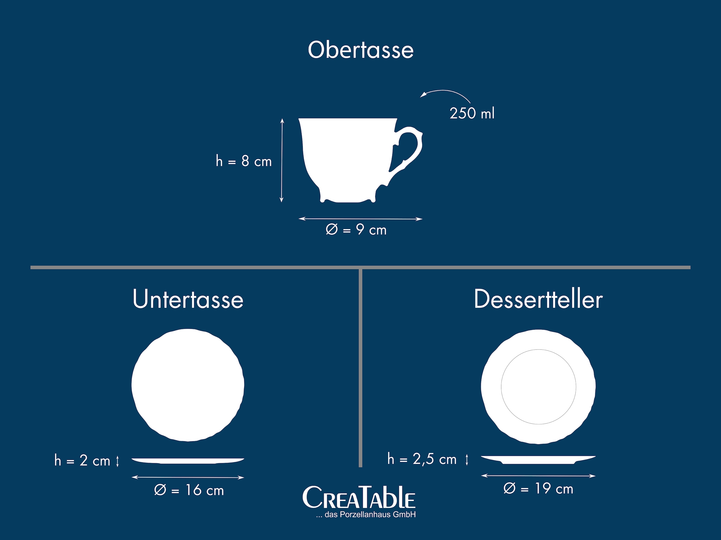 CreaTable Kaffeeservice »Rokoko, Service 18-tlg.« Daily Use, Zeitlos