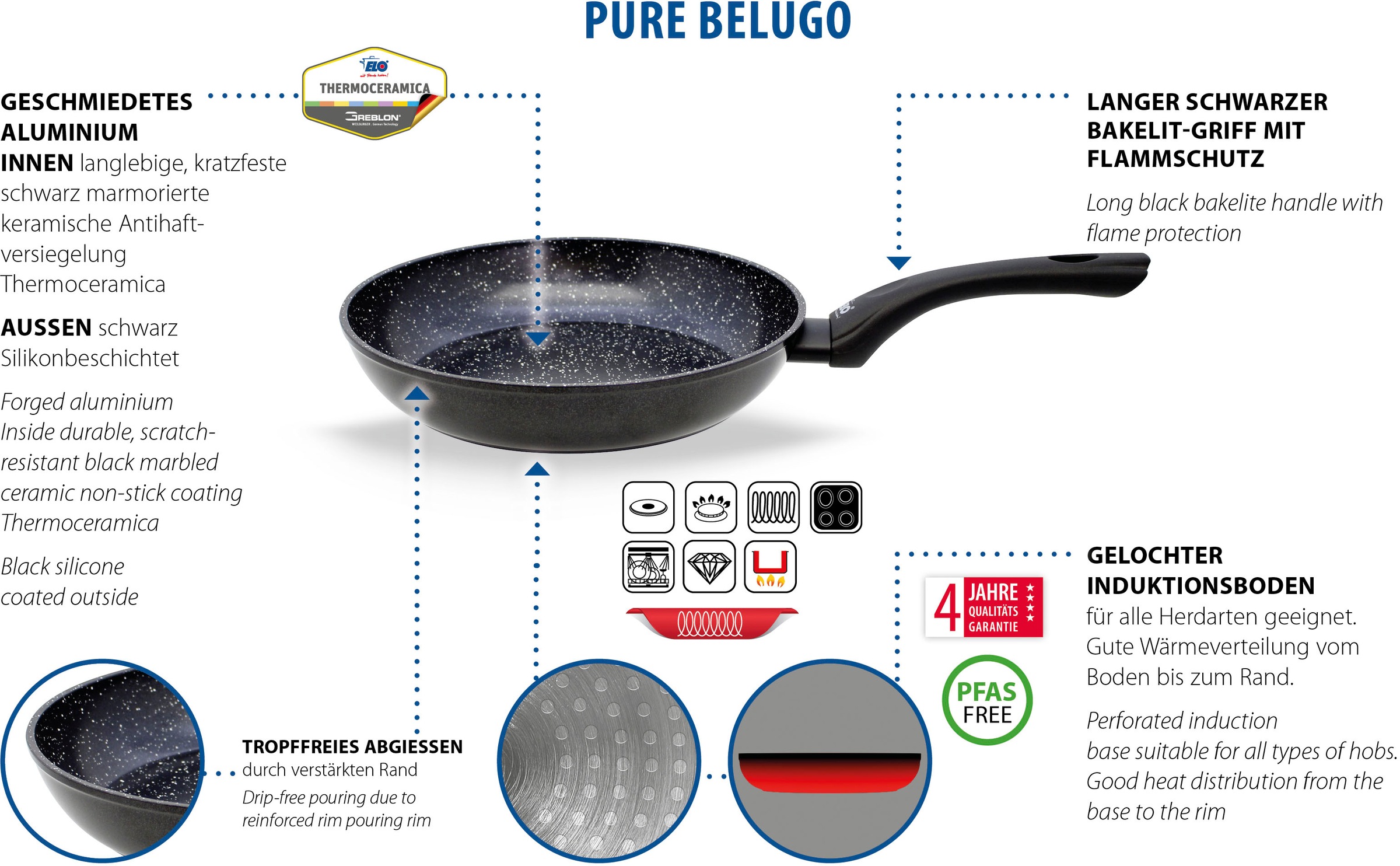 Elo Bratpfanne »Pure Belugo«, Aluminium, (1 tlg.), Gelochter Induktionsboden