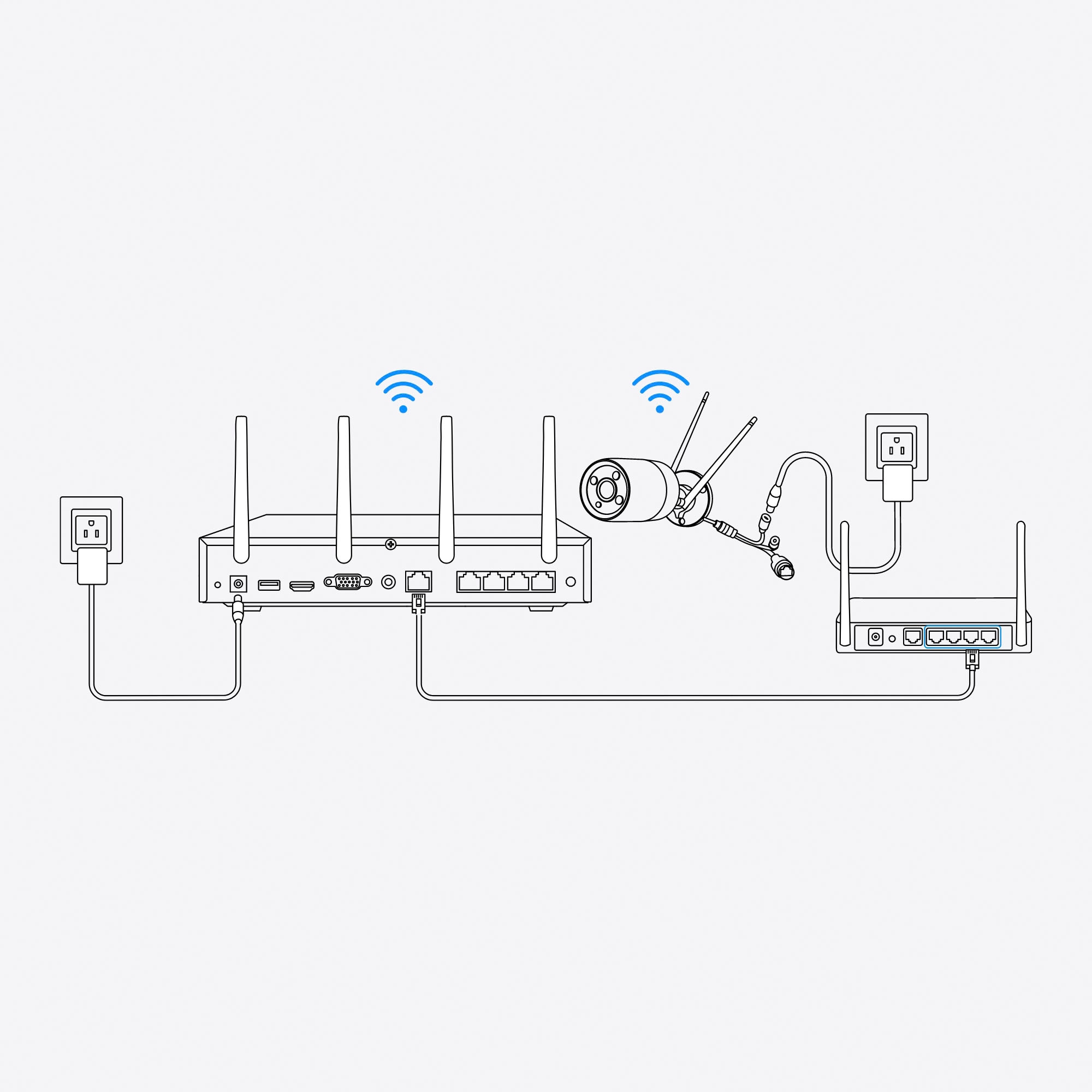 Überwachungskamera »NVS12-8MB4W WiFi System«, Außenbereich