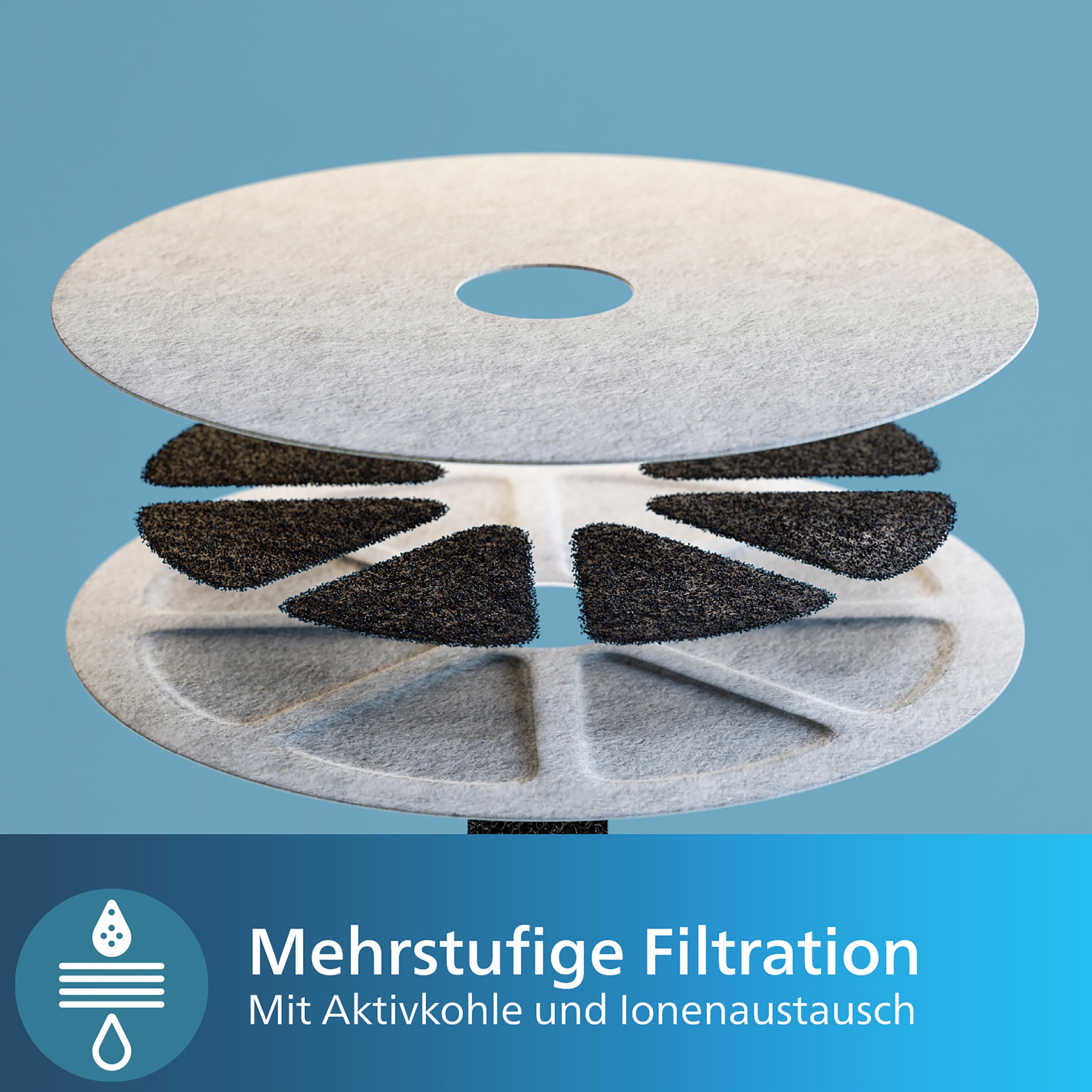 Philips Wasserfilter »PAW0010/01 für Wassertränke Philips Pet Series 3000«, (Packung, 3 tlg., jede Packung enthält drei Filter), mit mehrschichtigem Filtersystem, einfach zu bedienen