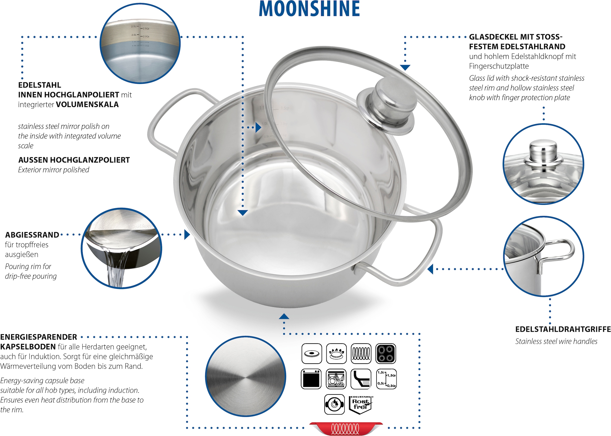 Elo Basic Topf-Set »Moonshine« Set, 10 tlg. Edelstahl