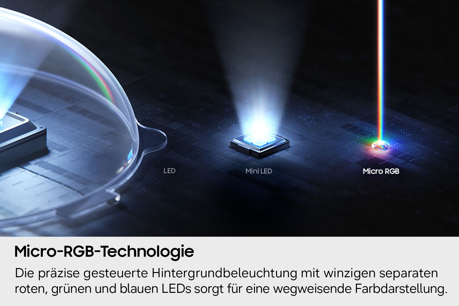 Samsung LCD-LED Fernseher »GMR75R85HAU« 189 cm/75 ″ Smart-TV Micro RGB, 100% BT.2020 Farbraum, Motion Xcelerator 144Hz, Dolby Atmos