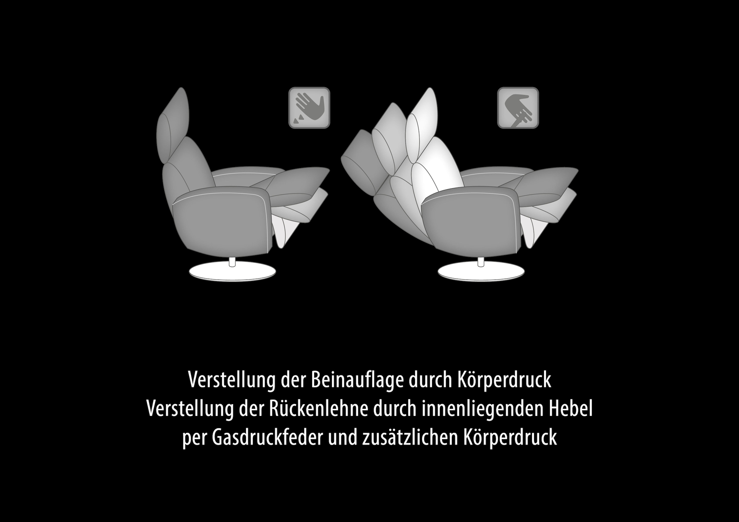 HUKLA Sessel »HU-LC17037« Verstellbare Beinauflage und Rückenlehne, hochklappbare Rückenpolster