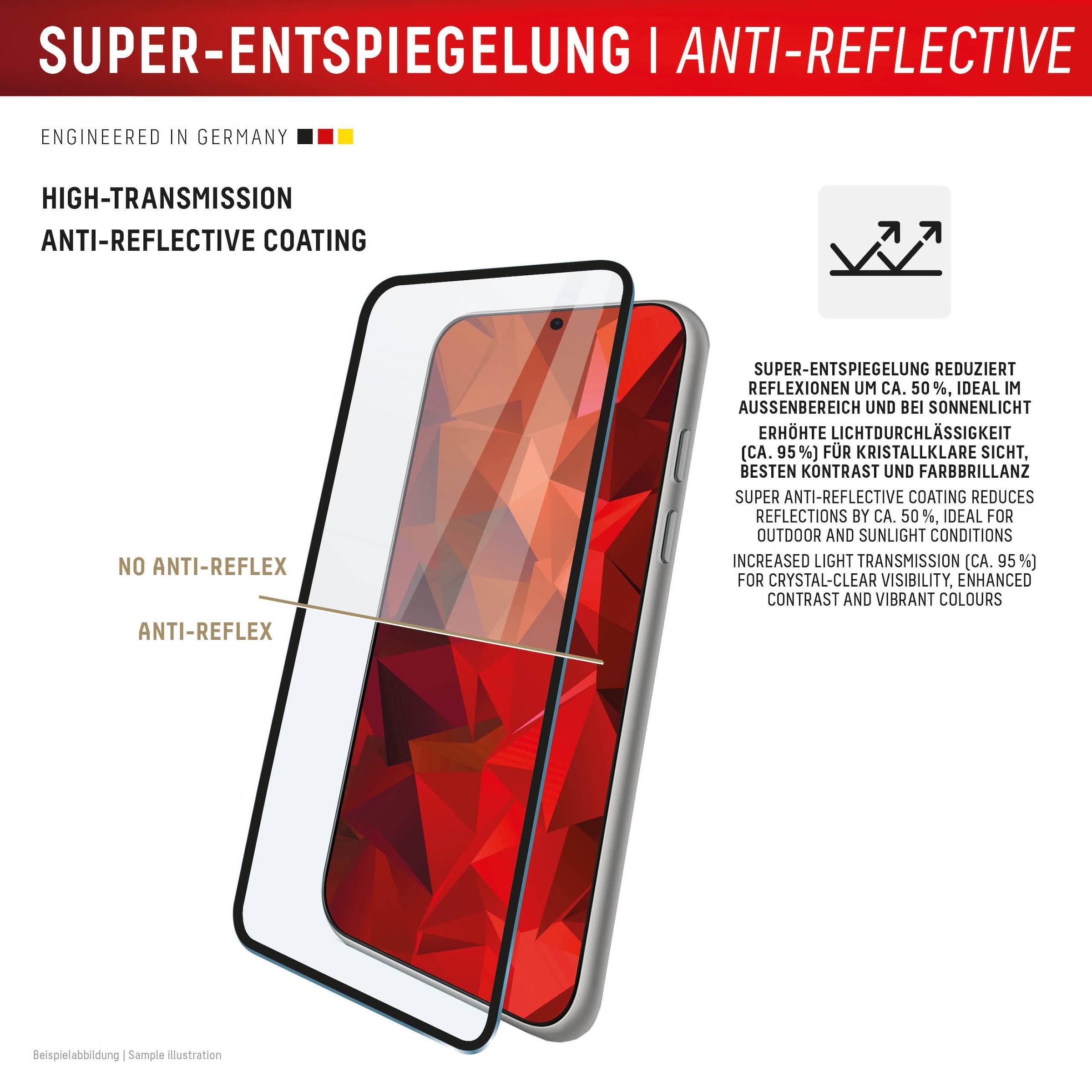 Displex Displayschutzglas »Premium Glass Screen Protector Anti-Reflex« für Apple iPhone 17 Pro Displayschutzfolie, Schutzfolie, Bildschirmschutz, kratz- & stoßfest