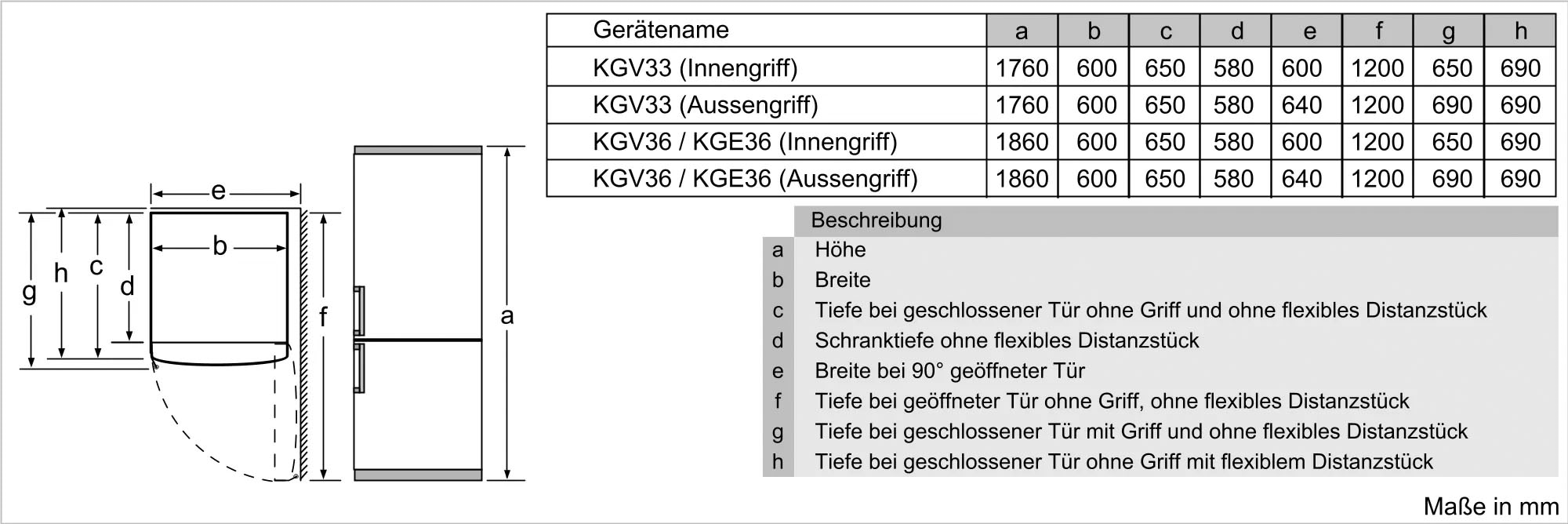 Garantie mit SIEMENS 176 hoch, XXL KG33VVWEA, 3 60 cm Jahren »KG33VV«, cm Kühl-/Gefrierkombination breit