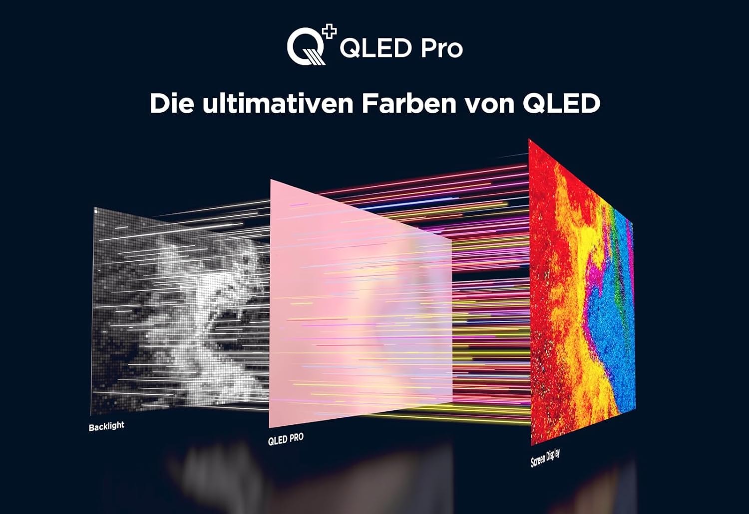 TCL QLED-Fernseher »55T8BX3«, 4K Ultra HD, Smart-TV-Google TV-Android TV, Apple TV, Onkyo, Gaming Fernseher, Dolby Vision