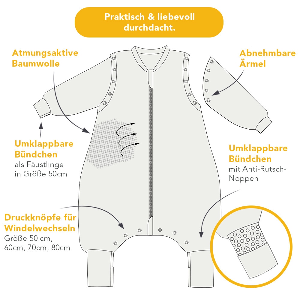 Schlummersack Babyschlafsack »Schlafsack mit Füßen 1.0 Tog«