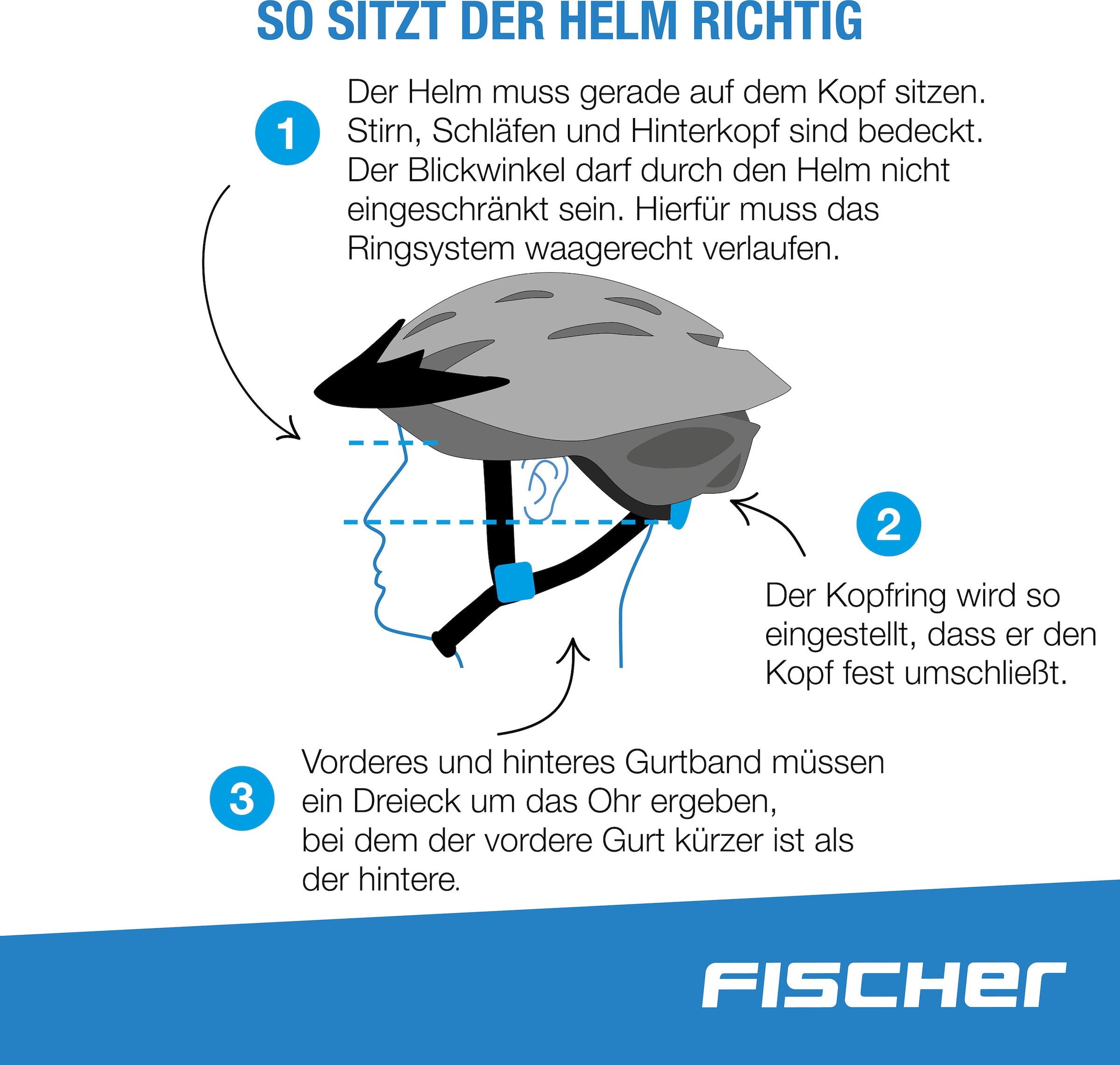 FISCHER Fahrrad Fahrradhelm »Urban Plus Chicago«