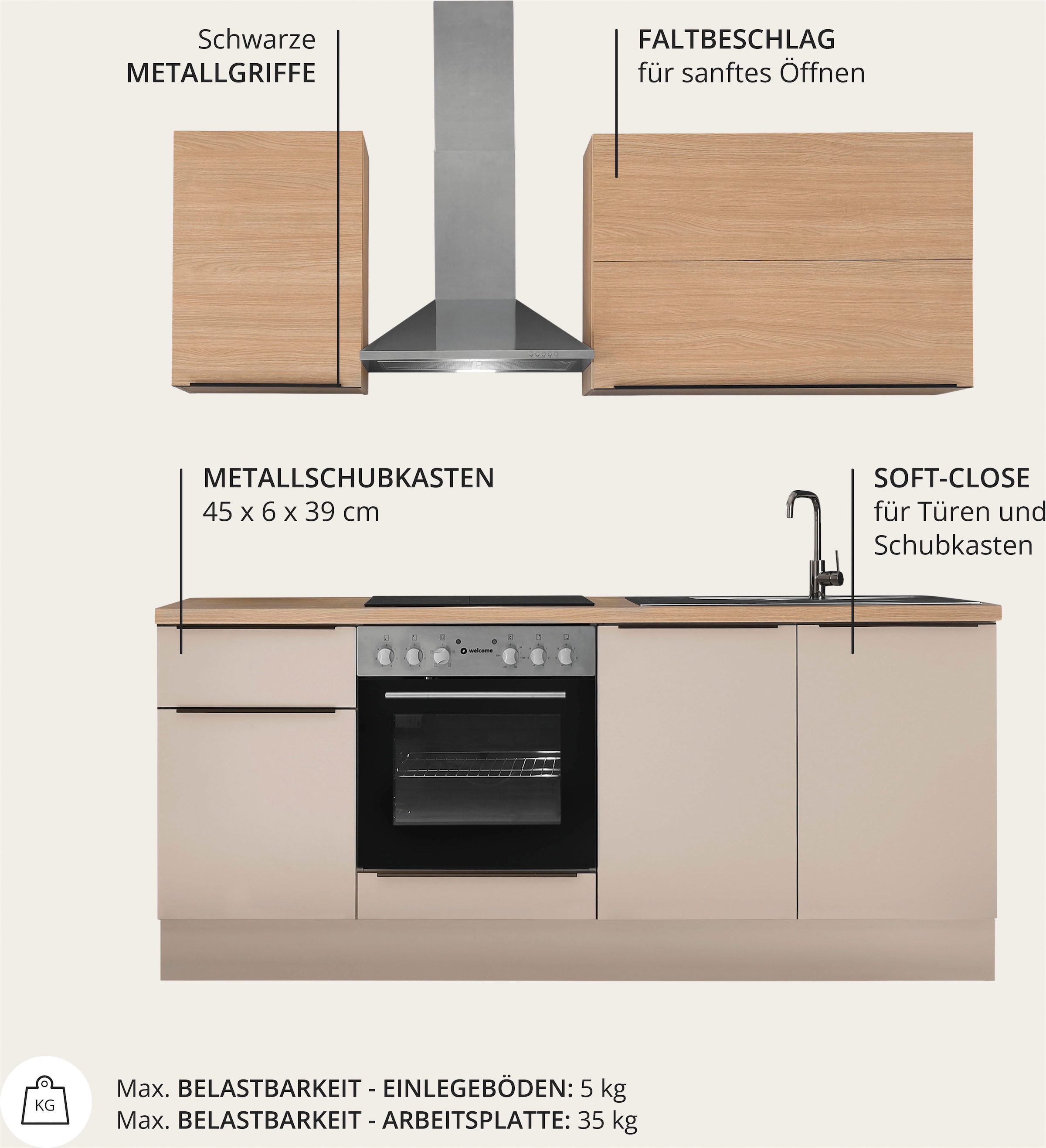 KOCHSTATION Küchenzeile »Cocco B/H/T 210x211x60 cm« Breite 210 cm, wahlweise mit E-Geräten und Induktion