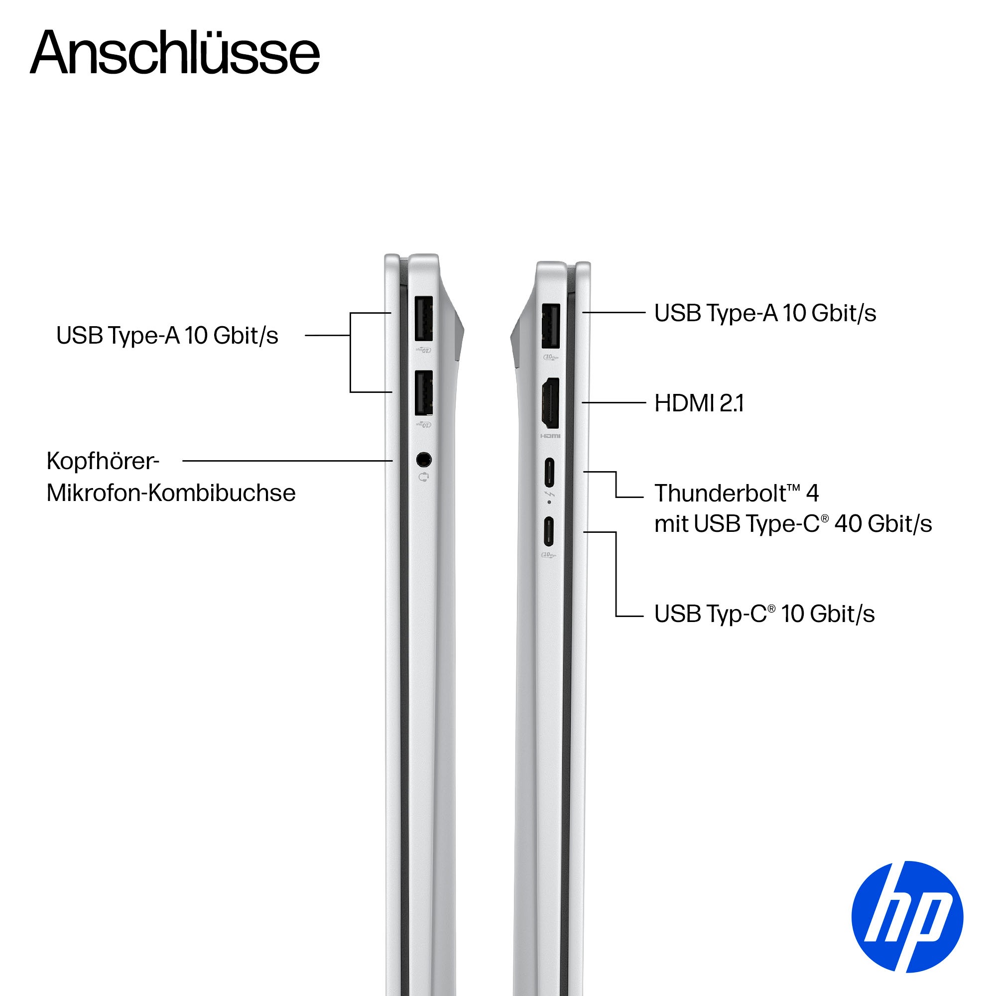 HP Notebook »OmniBook 7 NGAI 17-dc0550ng« 43,9 cm / 17,3 ″ Intel Core Ultra 5 ARC 130V 512 GB SSD