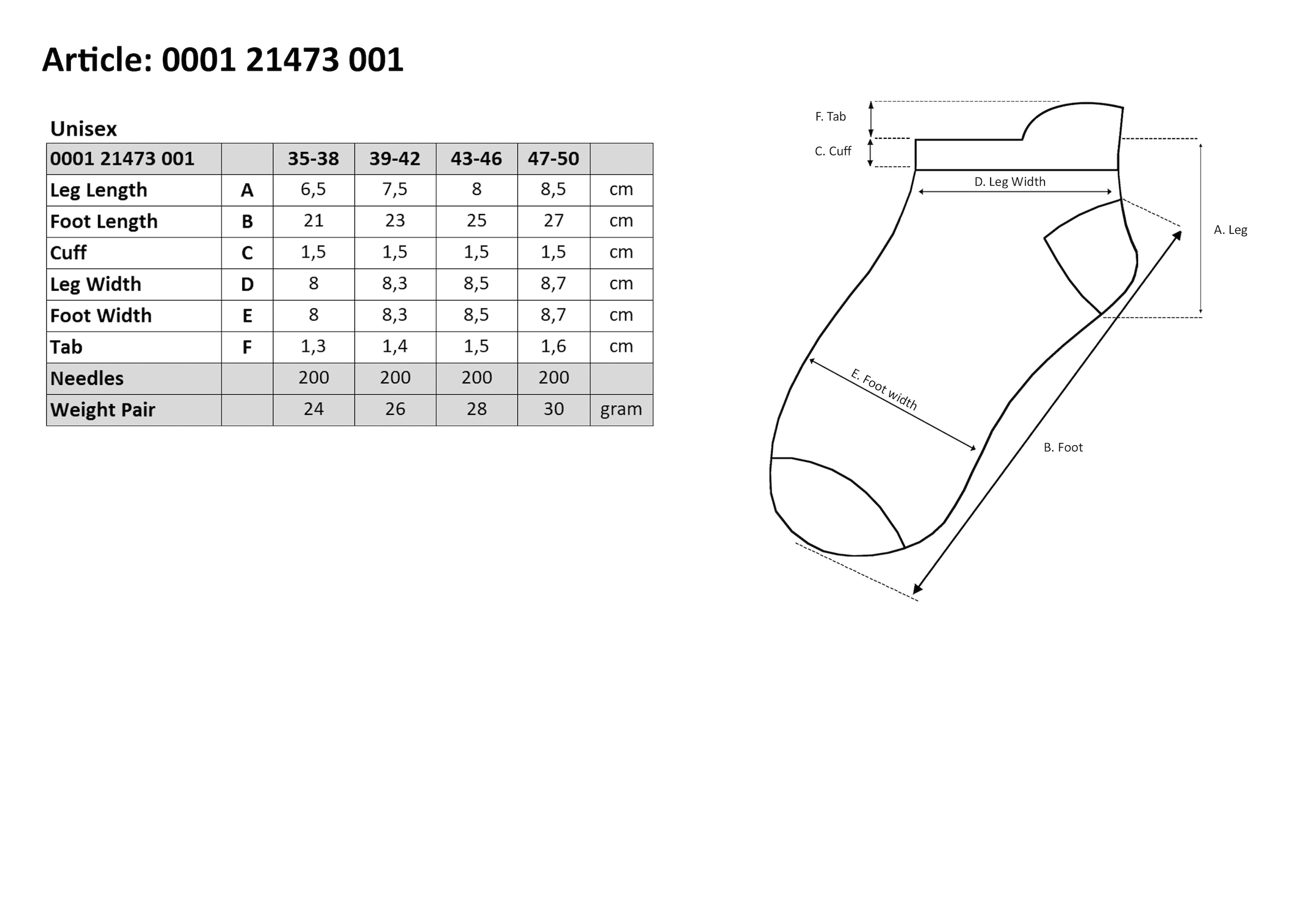 Apollo Füßlinge, (6er Pack), Sneakersocken mit Fersenlasche, Bambus, Komfort und perfekten Passform