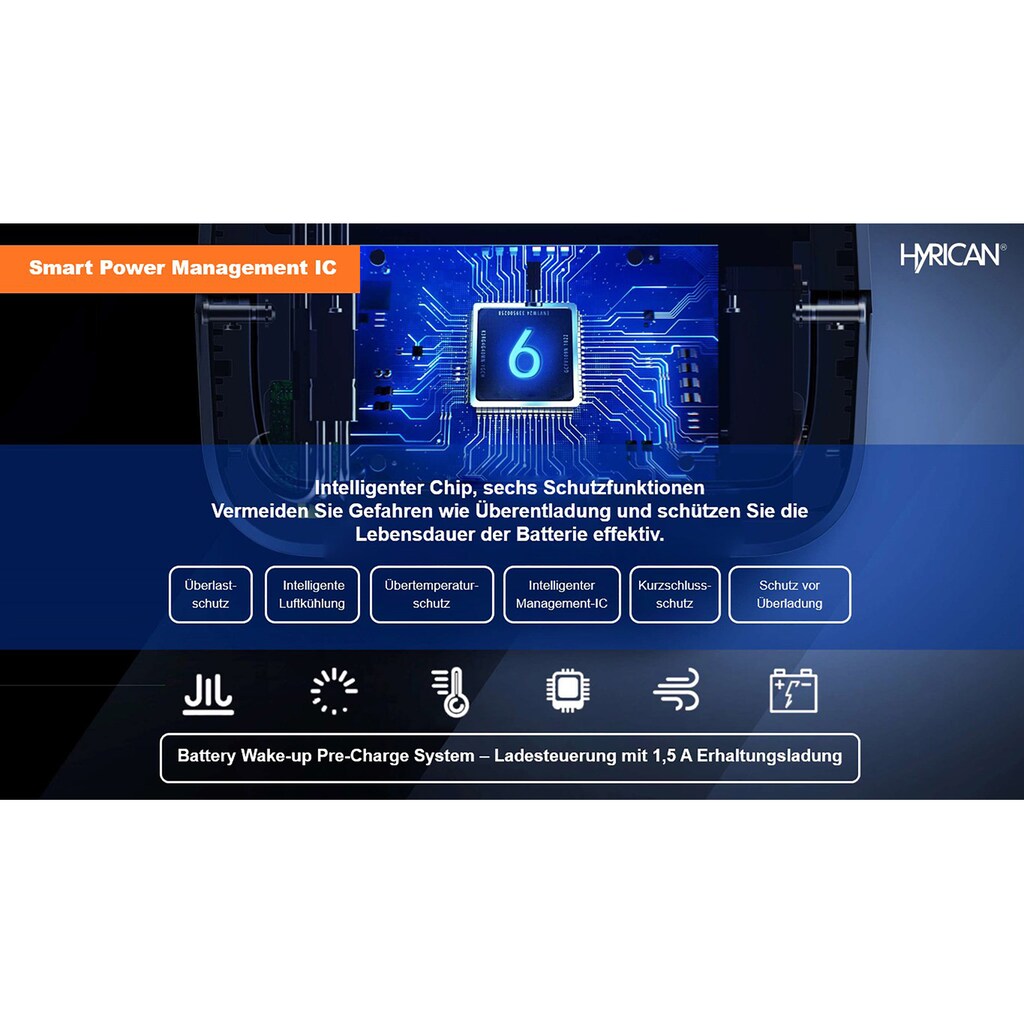 Hyrican Powerstation »UPP-1200 / 1200 Watt, 992 Wh, LiFePO4, tragbarer Akku/Batterie«, 310000 mAh