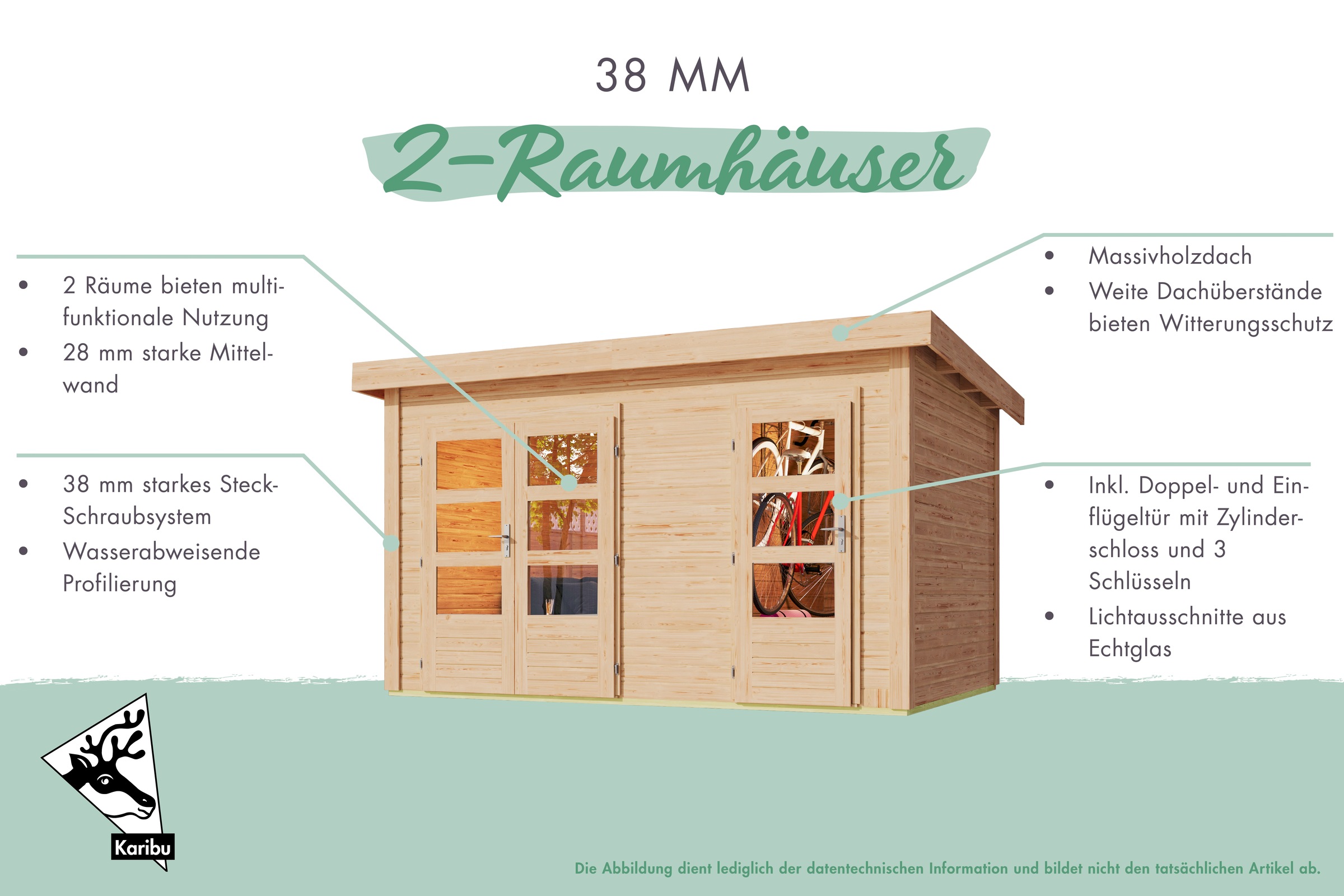 Karibu Gartenhaus »Schönbuch 1«