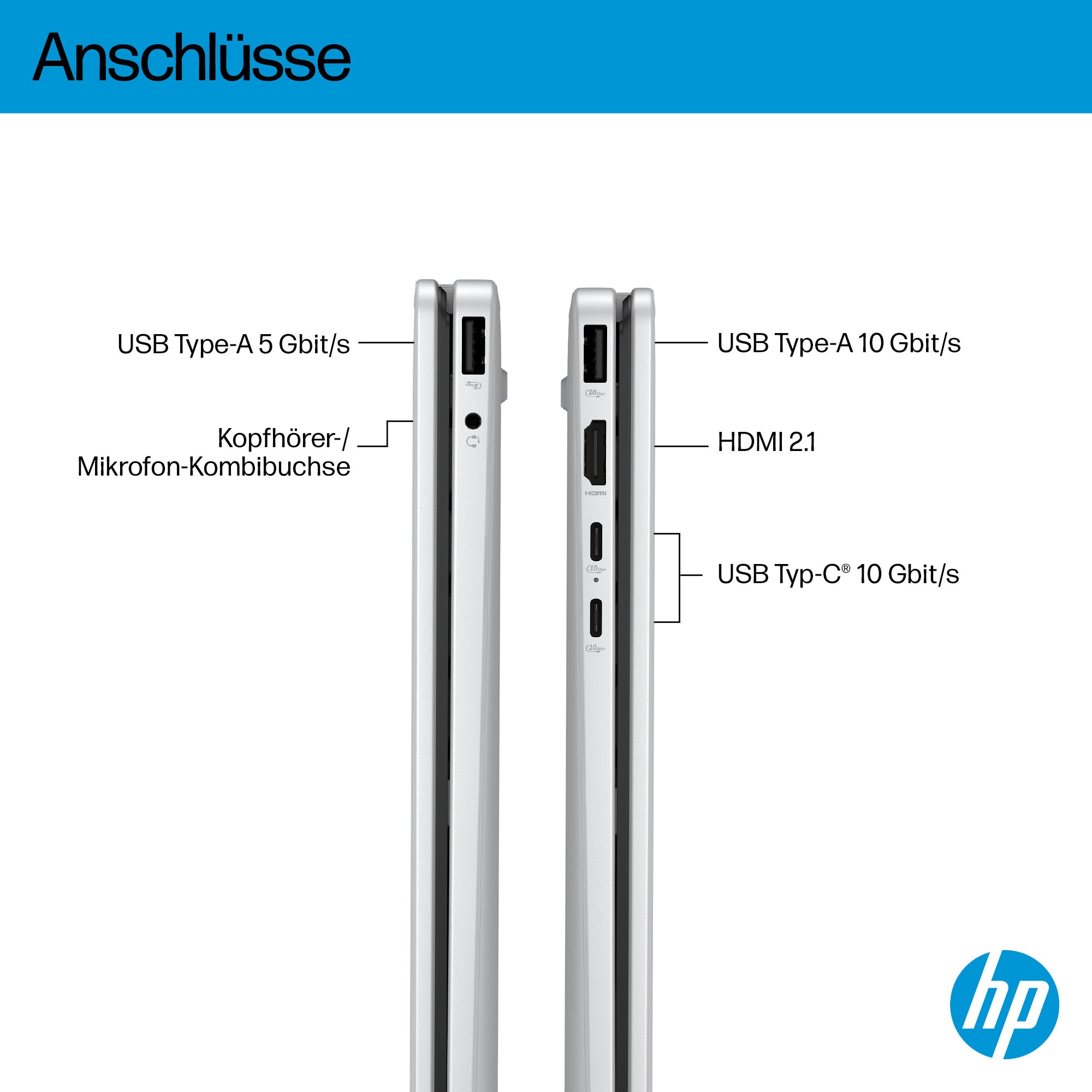 HP Convertible Notebook »14-fp0250ngx« 35,56 cm / 14 ″ Intel Core 5 Intel Graphics 256 GB SSD