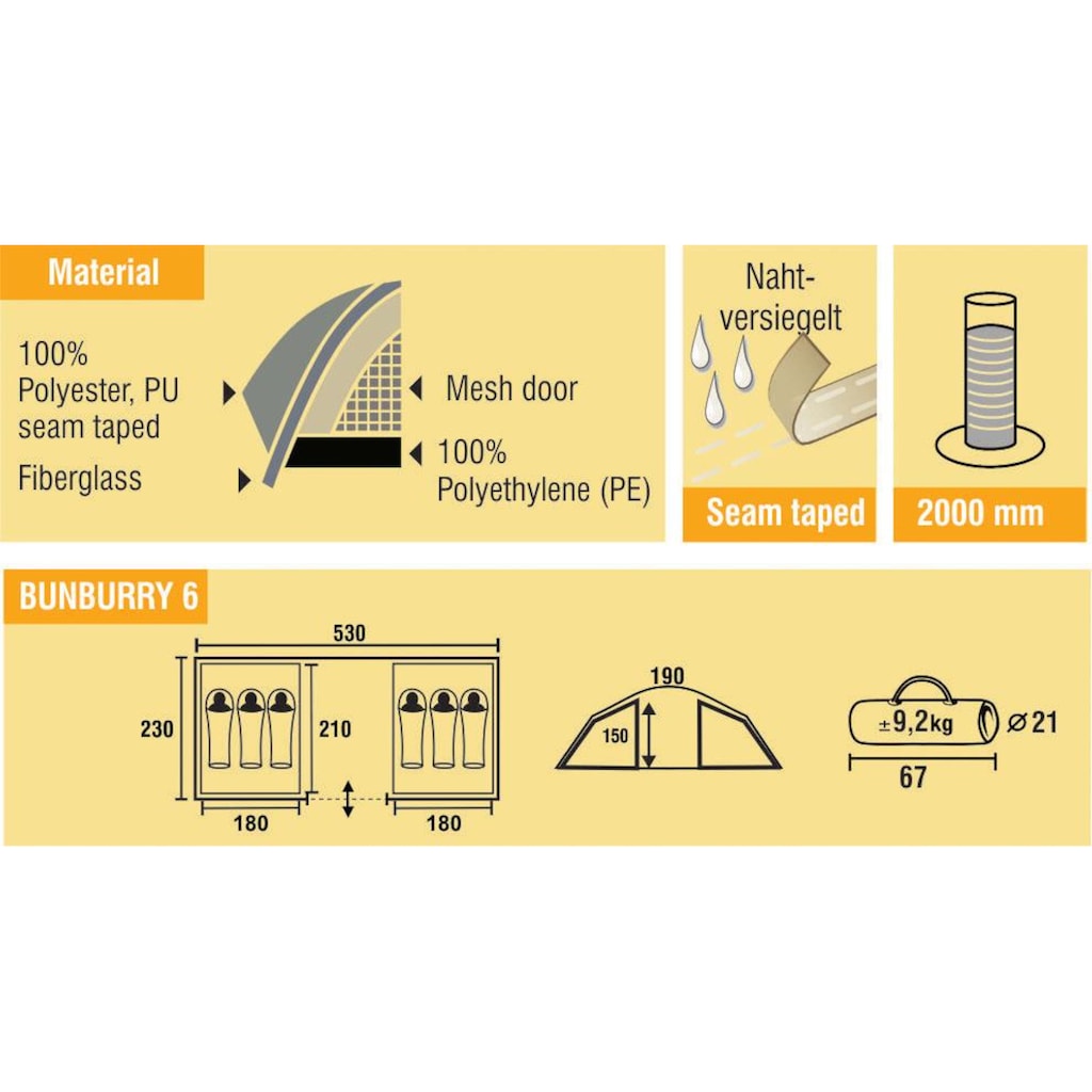 Best Camp Kuppelzelt »Bunburry 6«, 6 Personen, (mit Transporttasche)