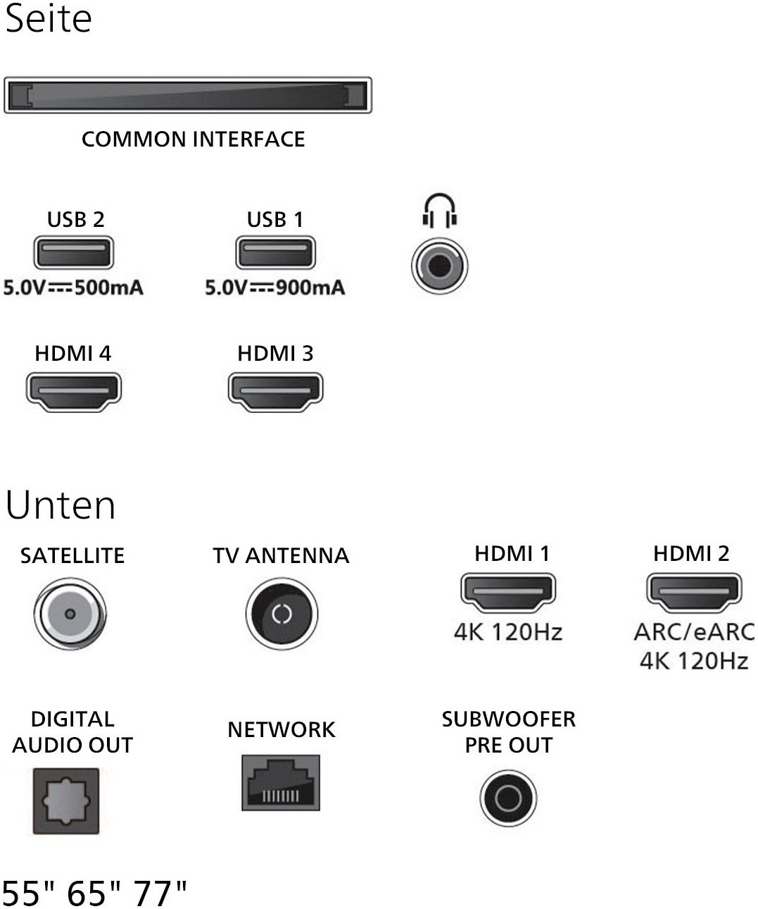 Philips OLED-Fernseher »65OLED910/12«, 4K Ultra HD, Google TV-Smart-TV