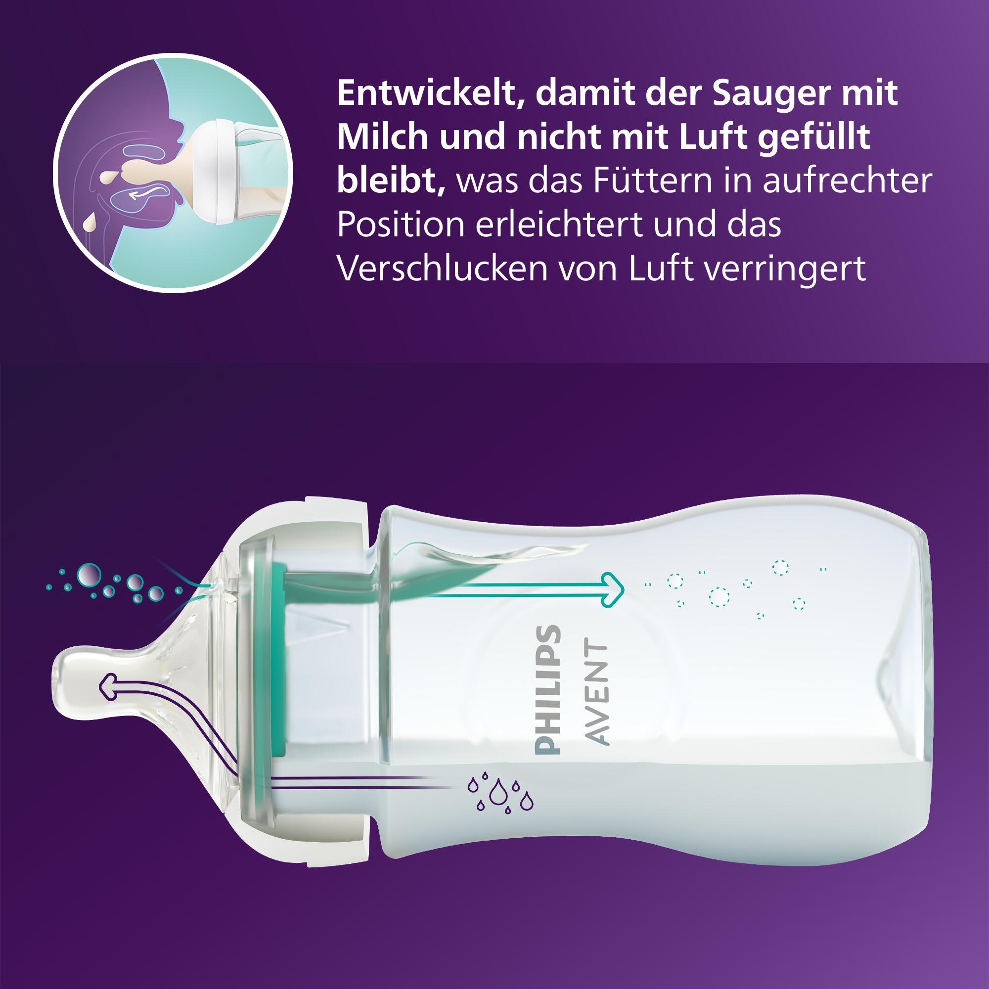 Philips AVENT Babyflasche »Natural Response Babyflasche« 2 Stück, mit dem AirFree Ventil, 125 ml, ab 0 Monaten